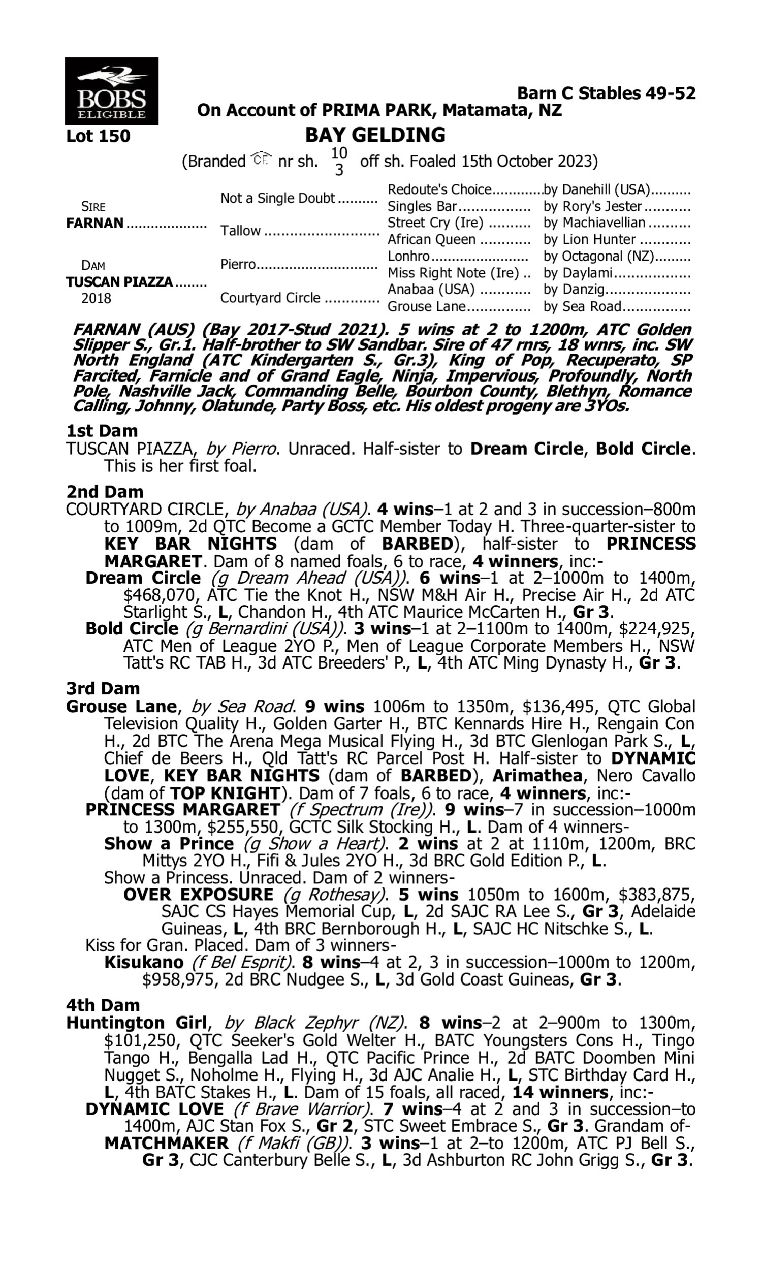 Pedigree for Lot 150 Farnan - Tuscan Piazza