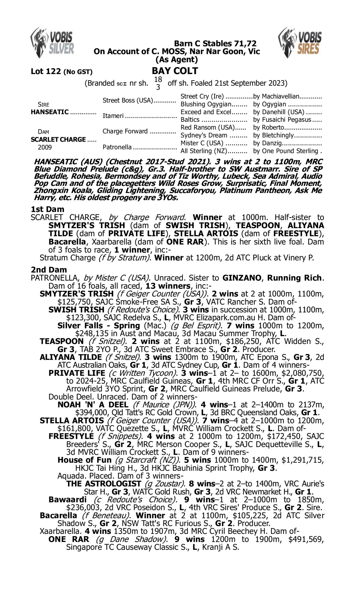 Pedigree for Lot 122 Hanseatic - Scarlet Charge
