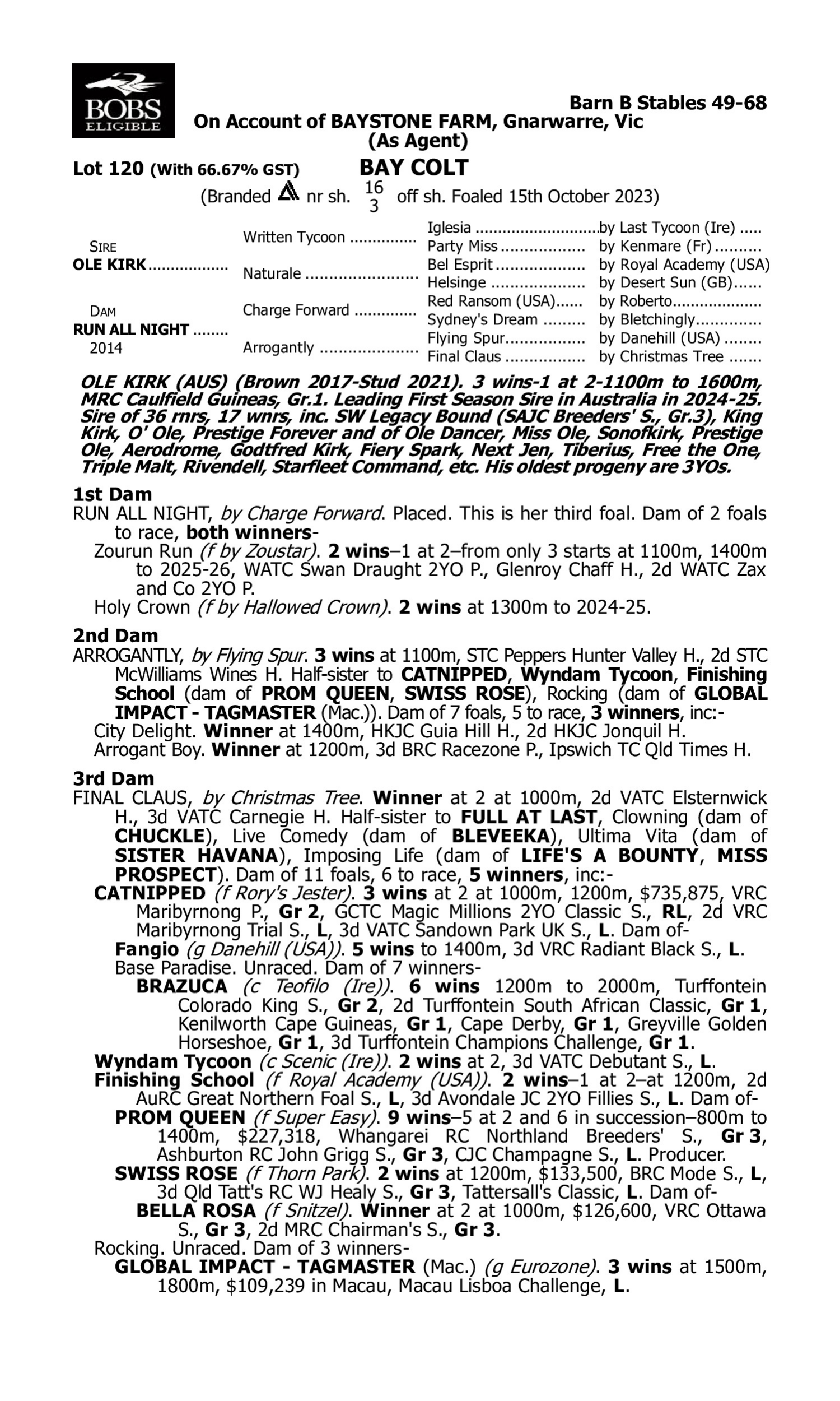 Pedigree for Lot 120 Ole Kirk - Run All Night