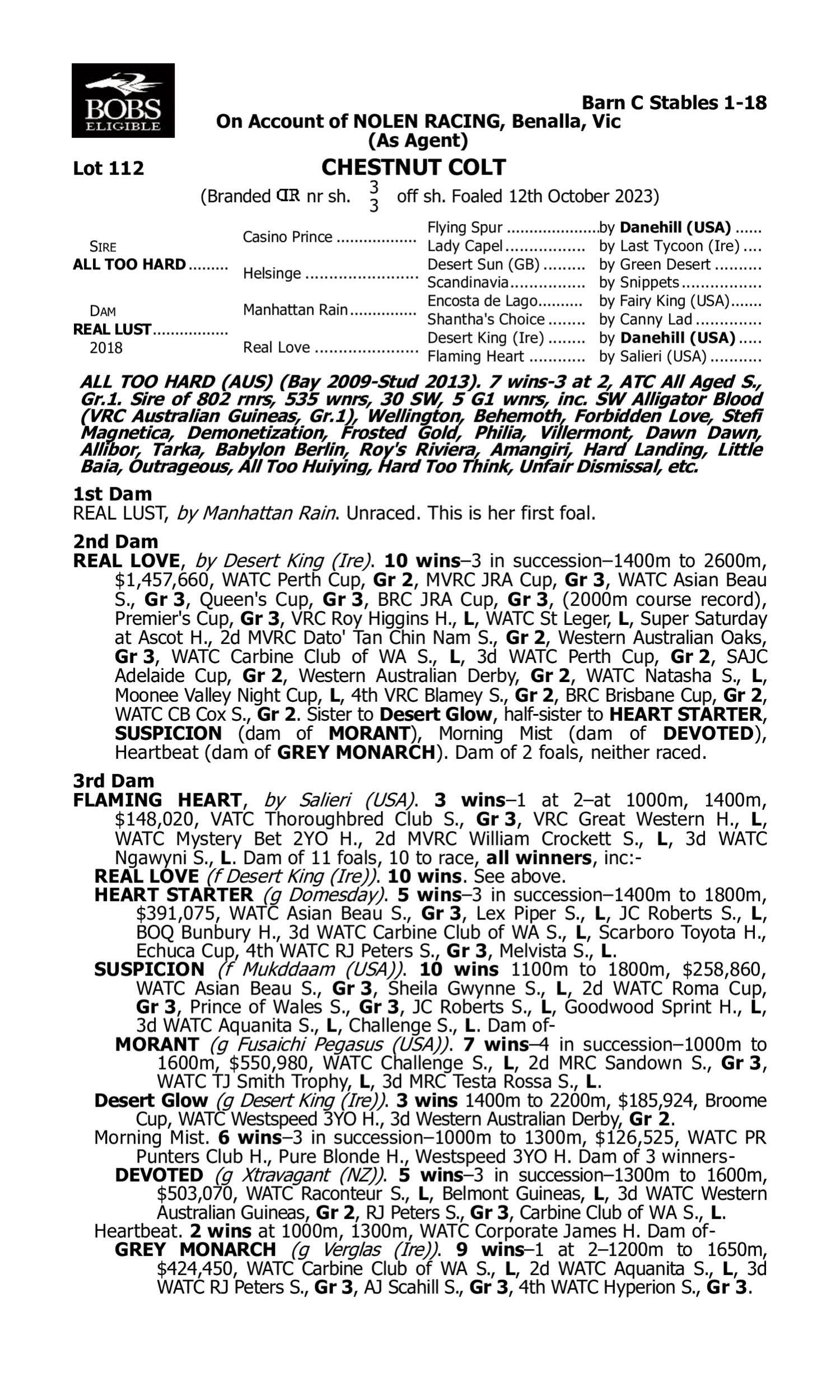 Pedigree for Lot 112 All Too Hard - Real Lust