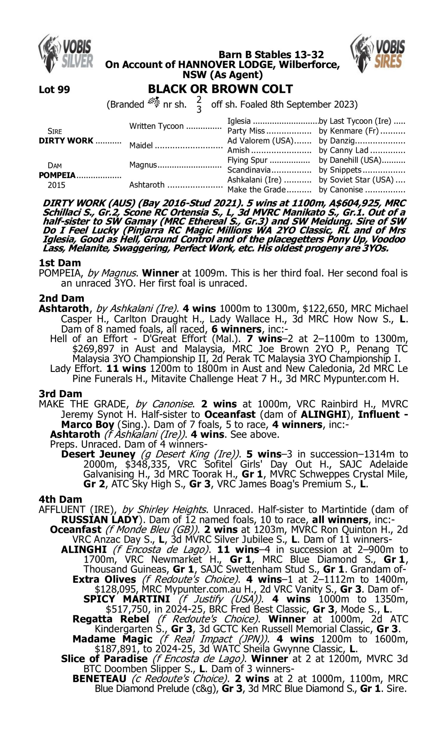 Pedigree for Lot 99 Dirty Work - Pompeia