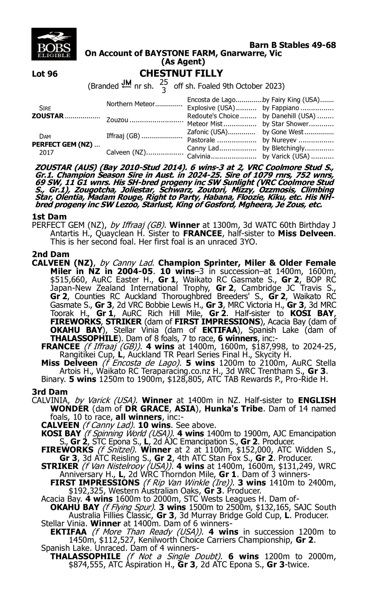 Pedigree for Lot 96 Zoustar - Perfect Gem (NZ)