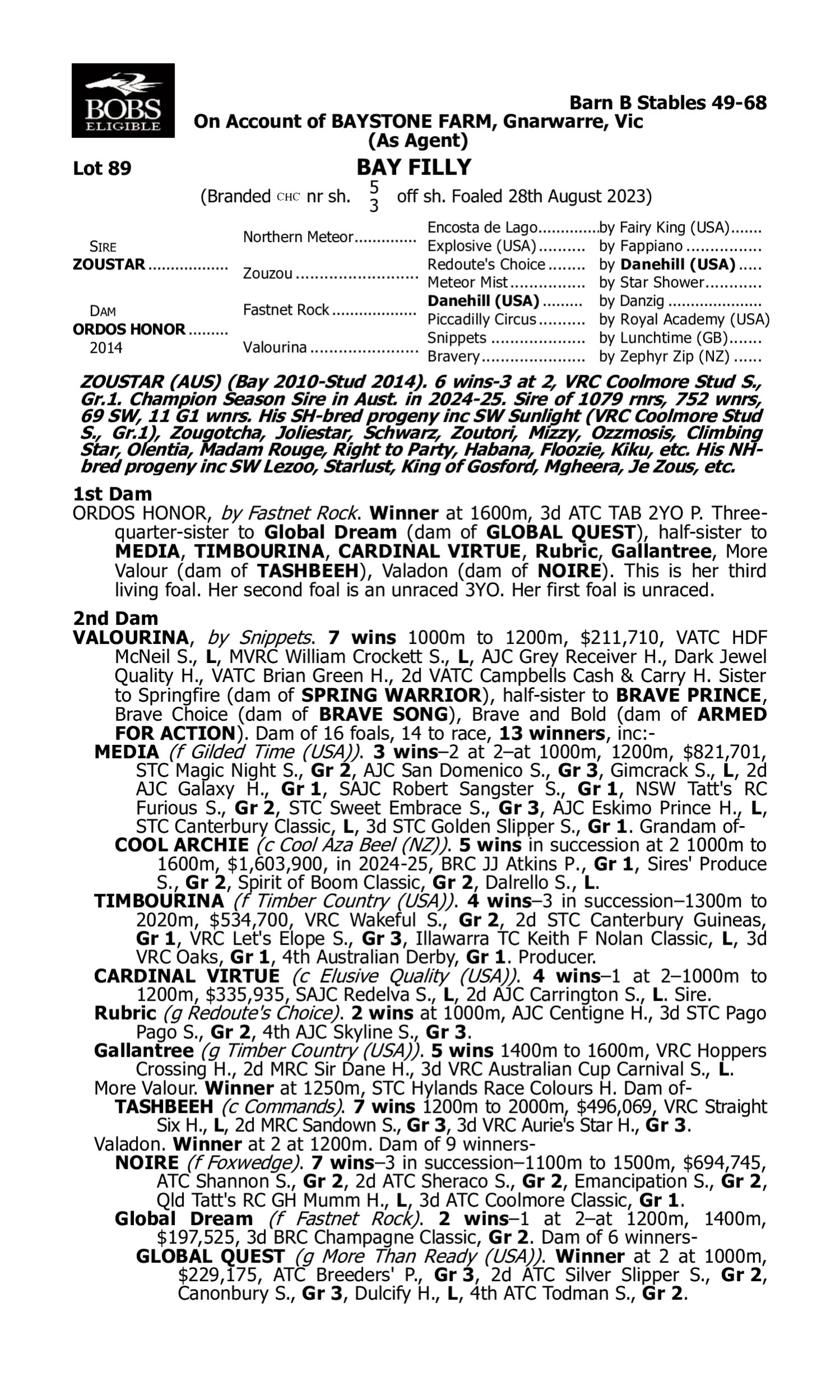 Pedigree for Lot 89 Zoustar - Ordos Honor