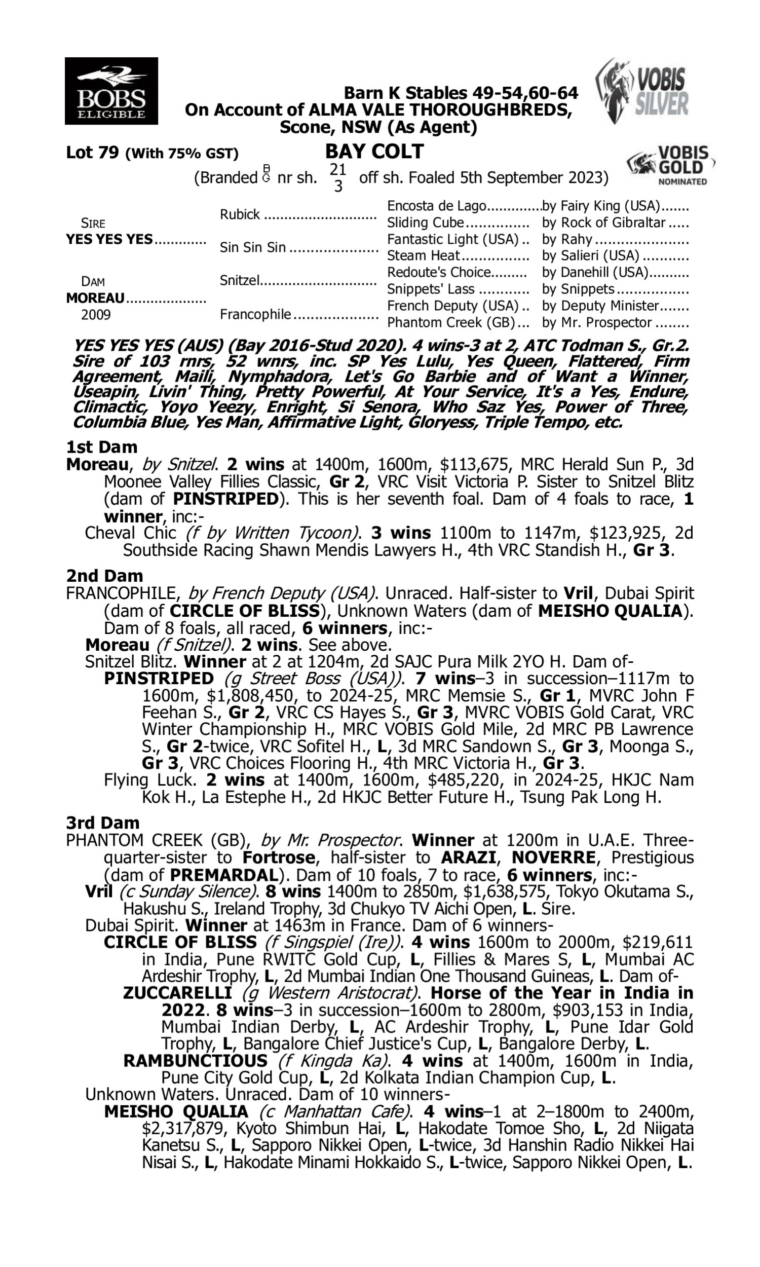 Pedigree for Lot 79 Yes Yes Yes - Moreau