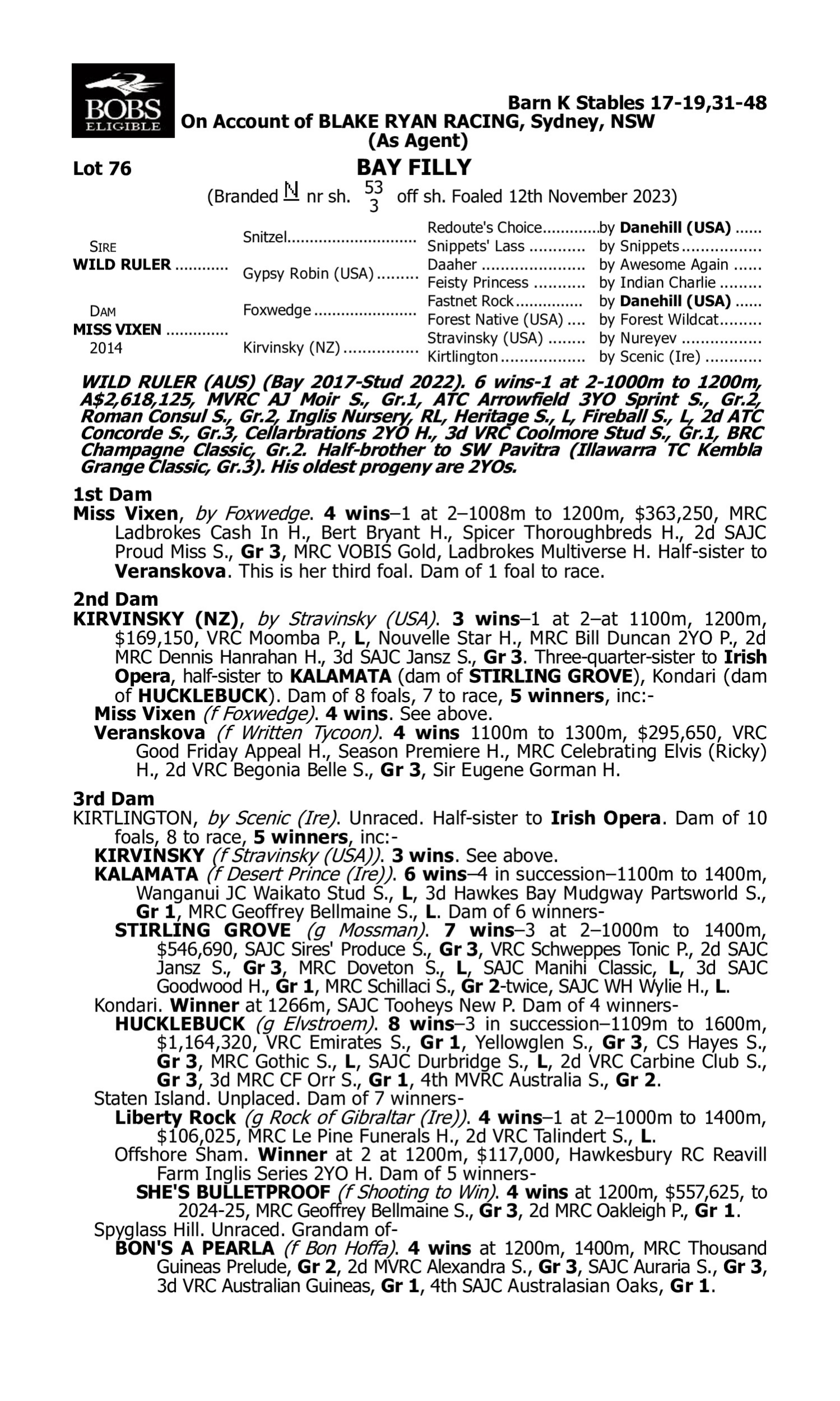 Pedigree for Lot 76 Wild Ruler - Miss Vixen