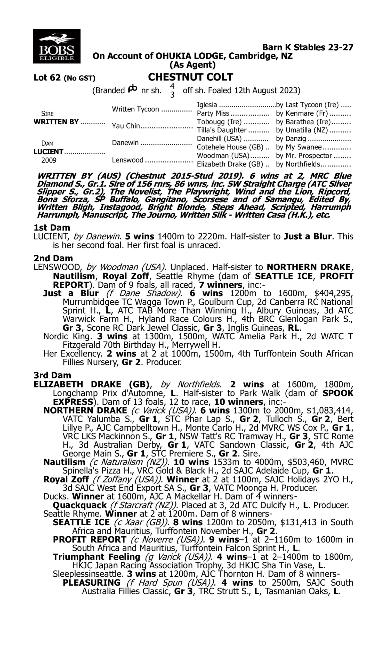 Pedigree for Lot 62 Written By - Lucient