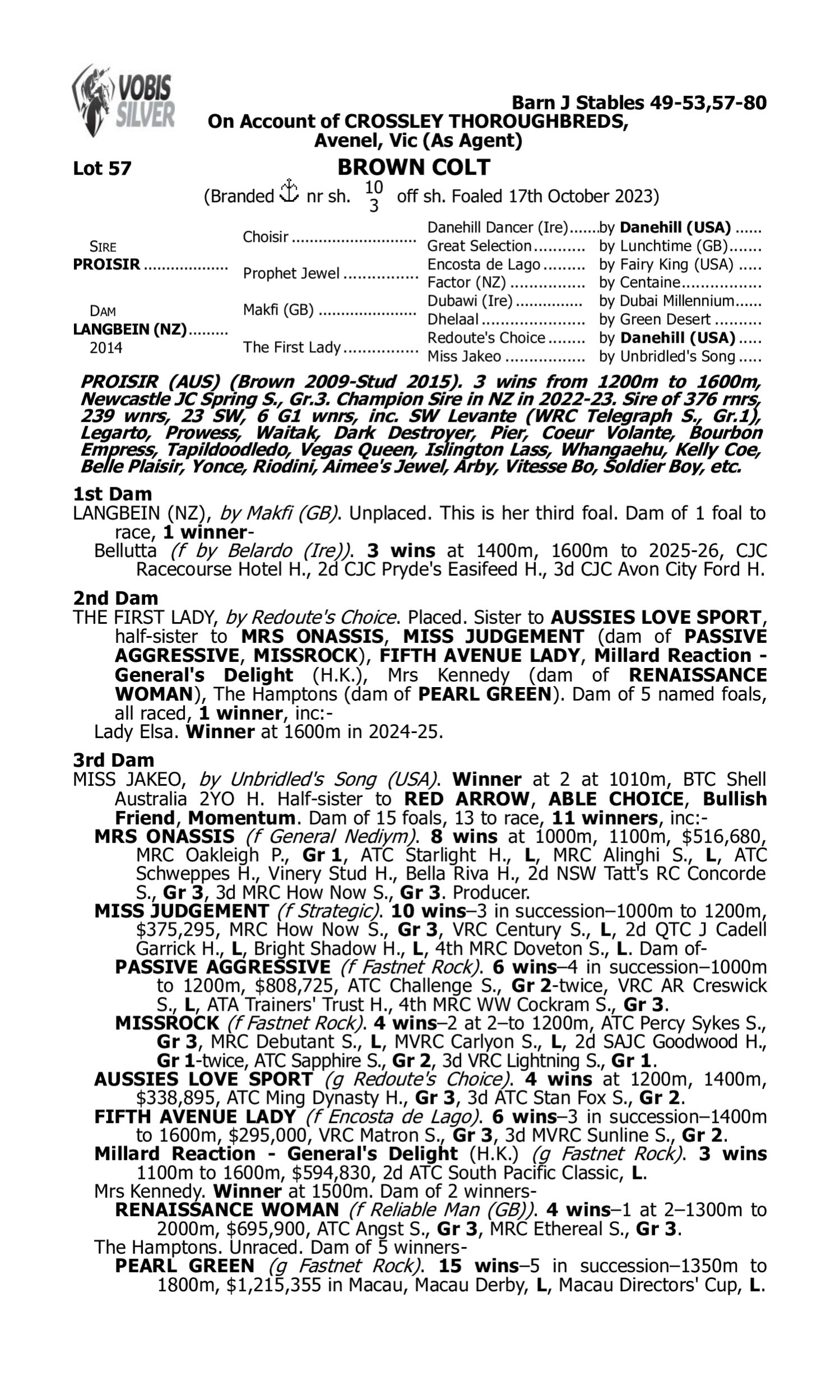 Pedigree for Lot 57 Proisir - Langbein (NZ)