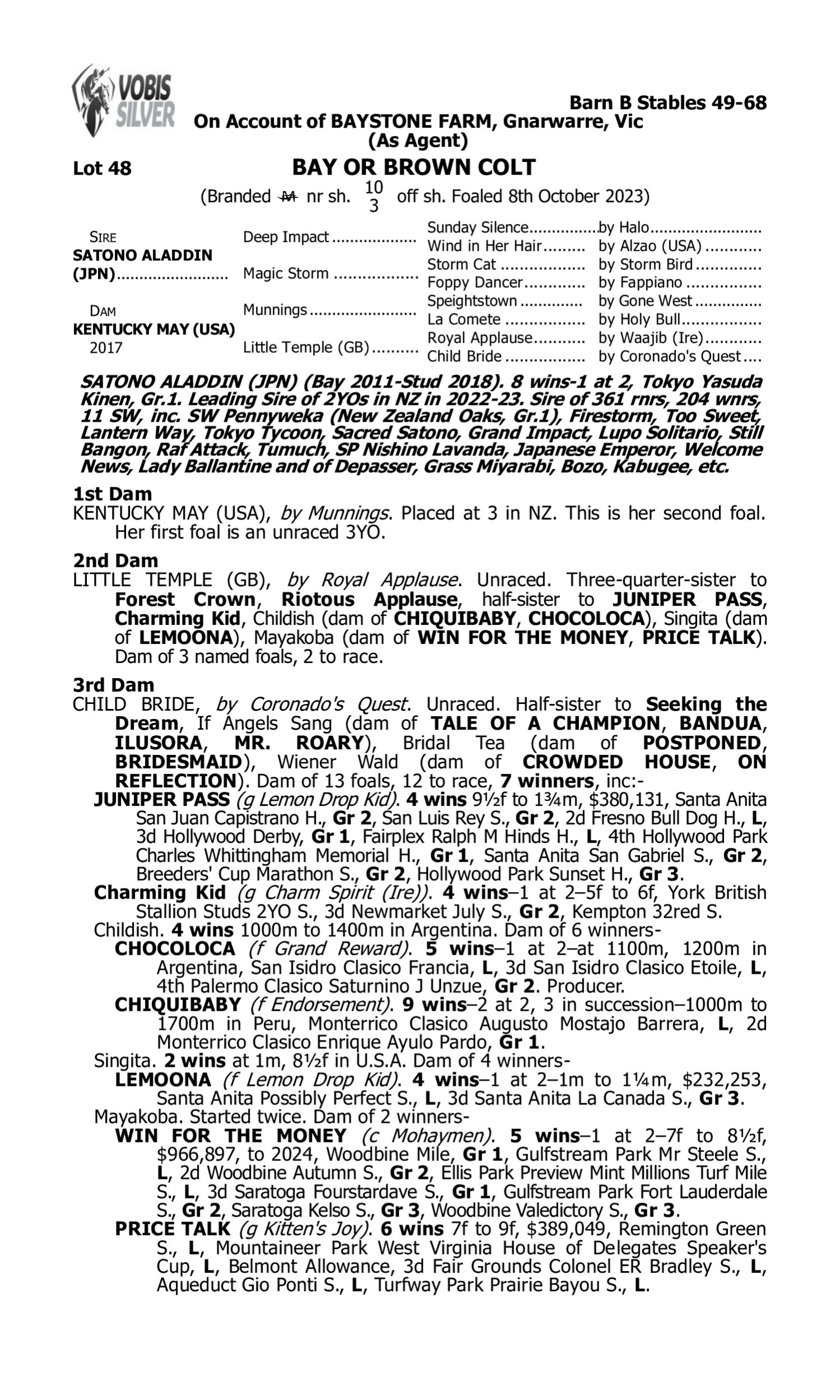 Pedigree for Lot 48 Satono Aladdin (JPN) - Kentucky May (USA)
