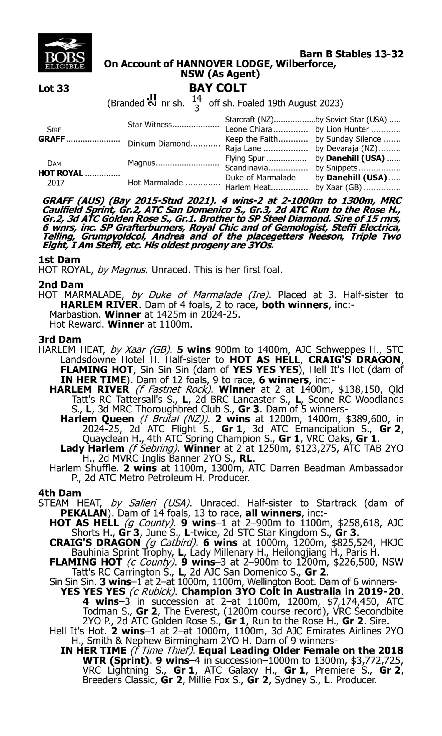 Pedigree for Lot 33 Graff - Hot Royal