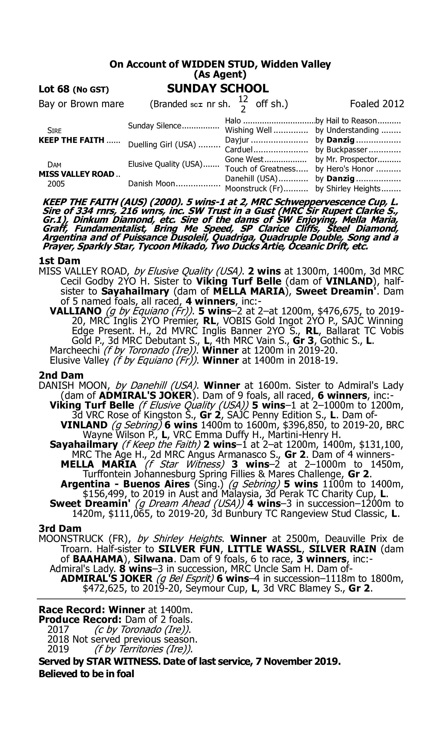 Pedigree for Lot 68 Keep the Faith - Miss Valley Road