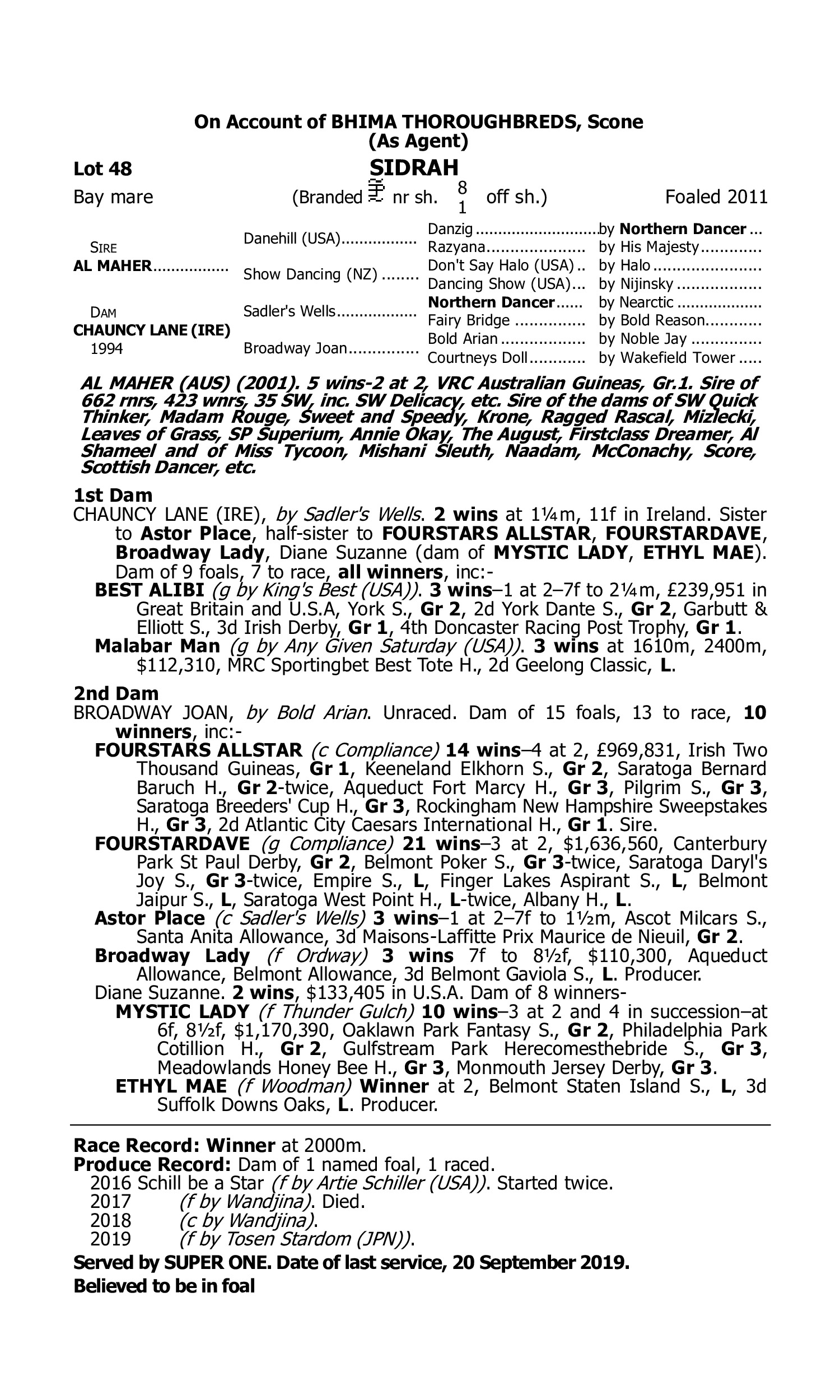 Pedigree for Lot 48 Al Maher - Chauncy Lane (IRE)