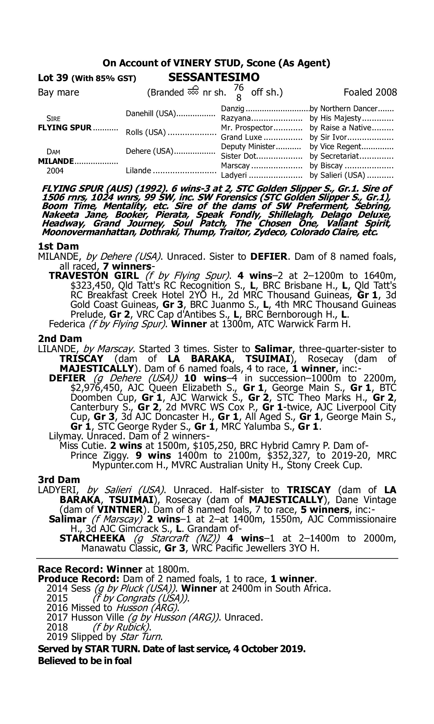 Pedigree for Lot 39 Flying Spur - Milande