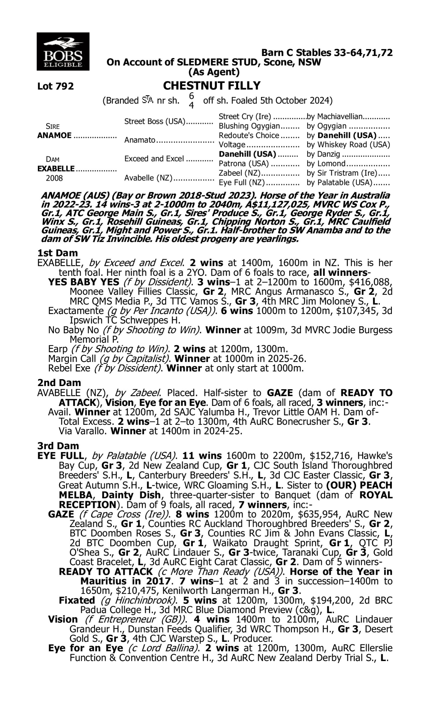 Pedigree for Lot 792 Anamoe - Exabelle