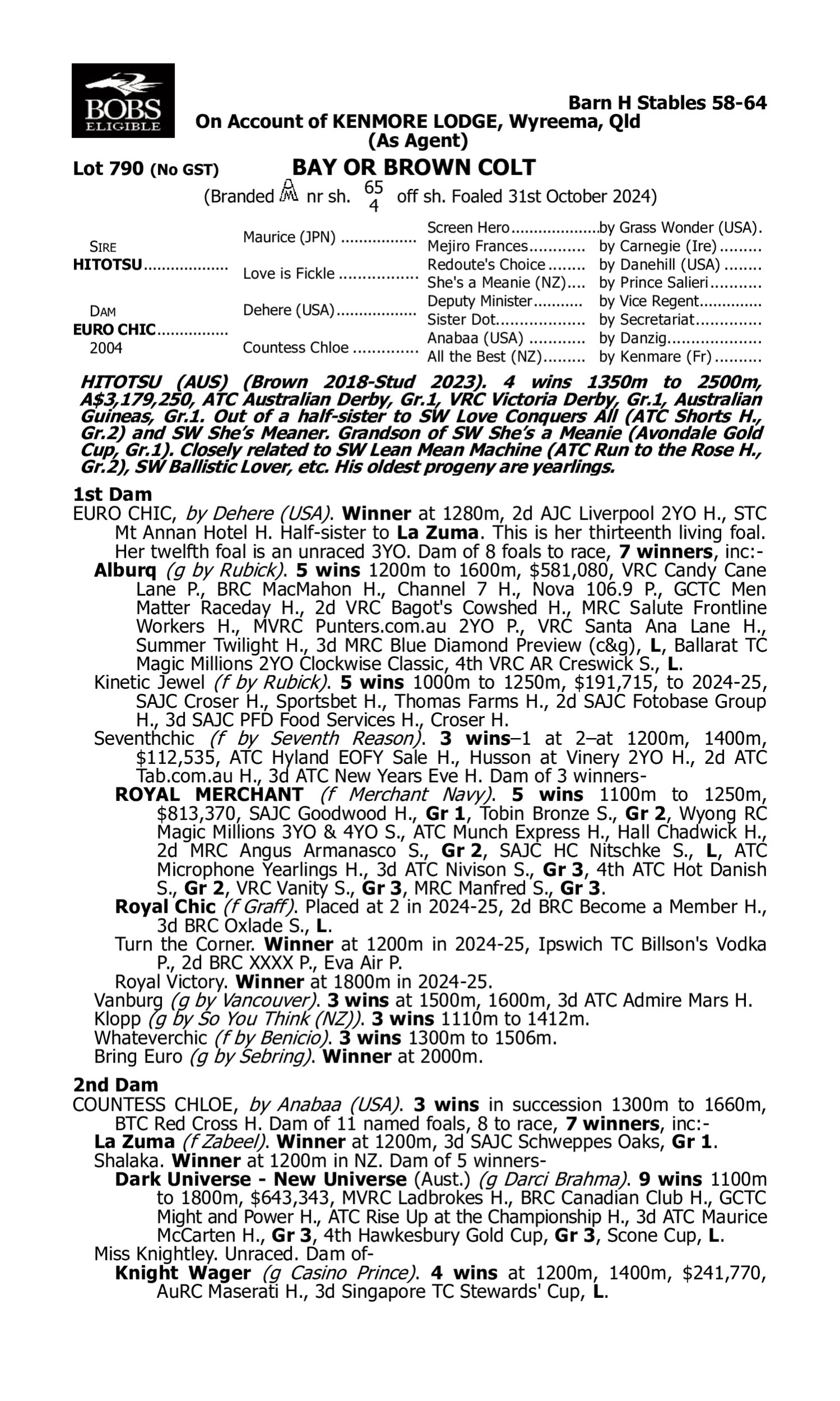 Pedigree for Lot 790 Hitotsu - Euro Chic