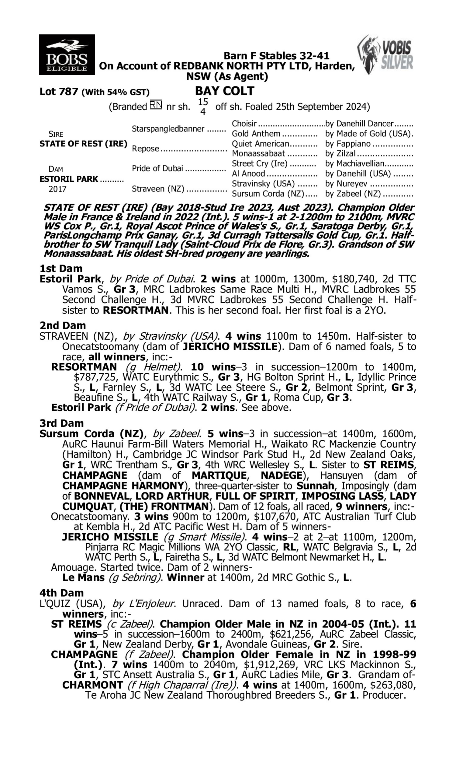 Pedigree for Lot 787 State of Rest (IRE) - Estoril Park