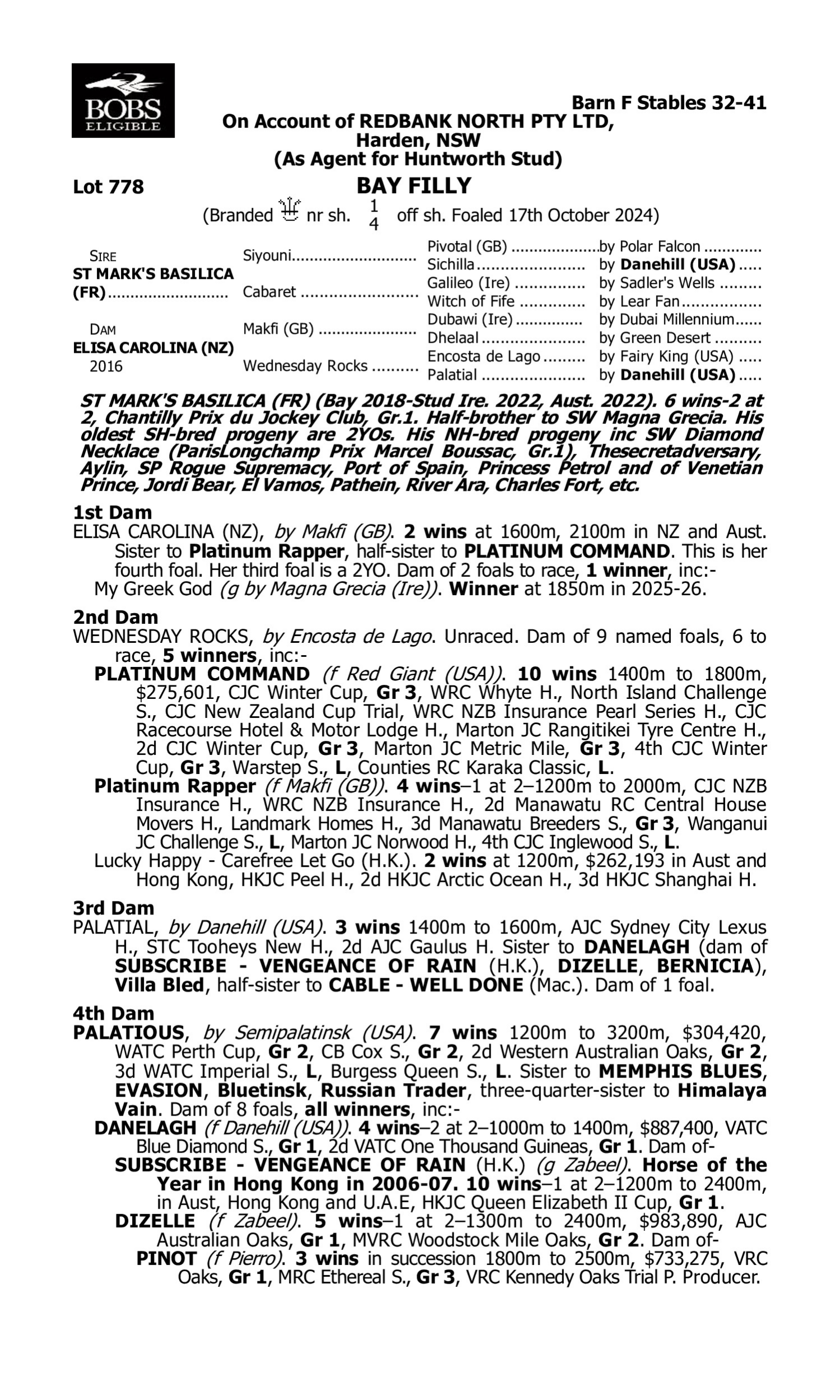 Pedigree for Lot 778 St Mark's Basilica (FR) - Elisa Carolina (NZ)
