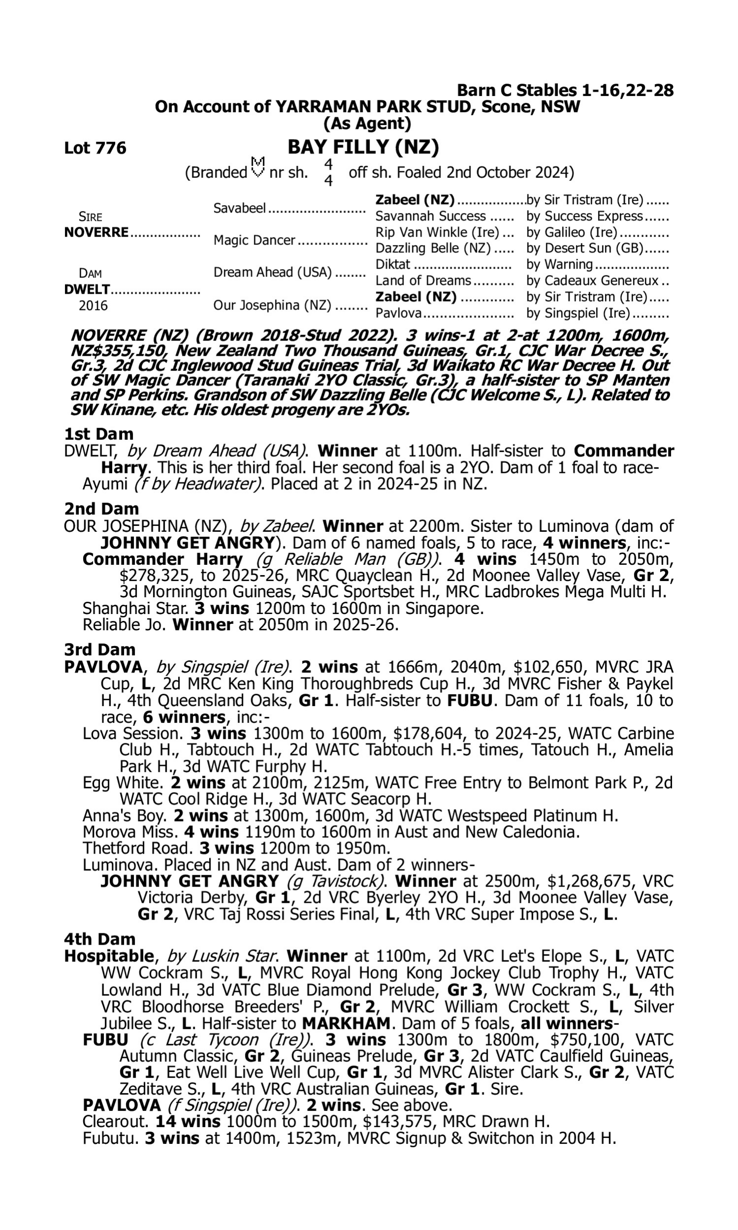 Pedigree for Lot 776 Noverre (NZ) - Dwelt
