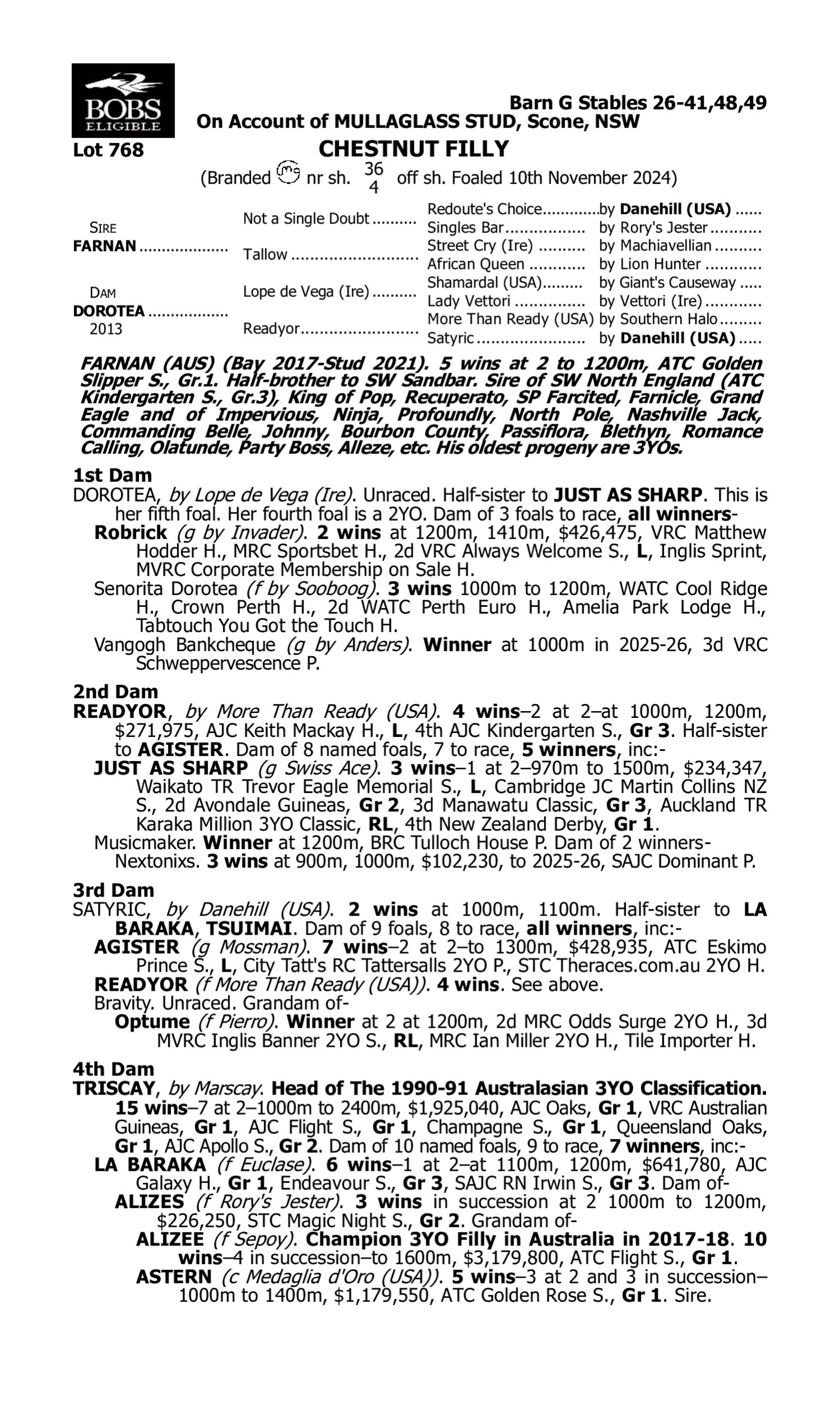 Pedigree for Lot 768 Farnan - Dorotea