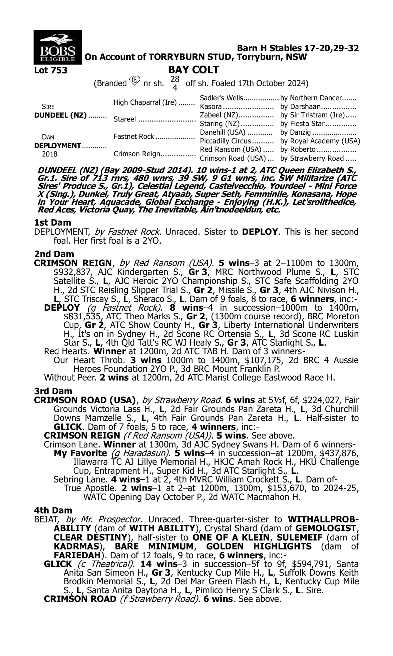 Pedigree for Lot 753 Dundeel (NZ) - Deployment