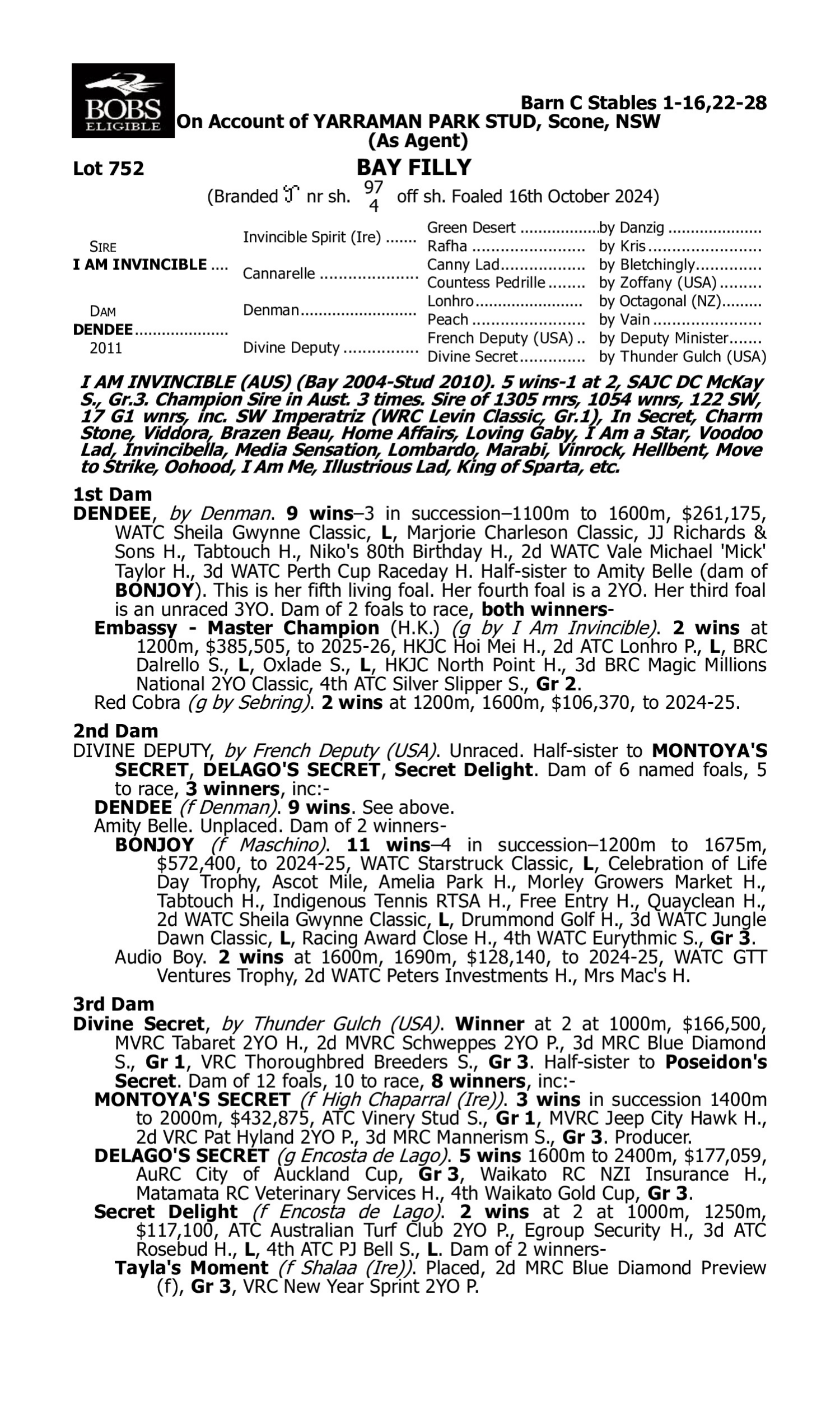 Pedigree for Lot 752 I Am Invincible - Dendee