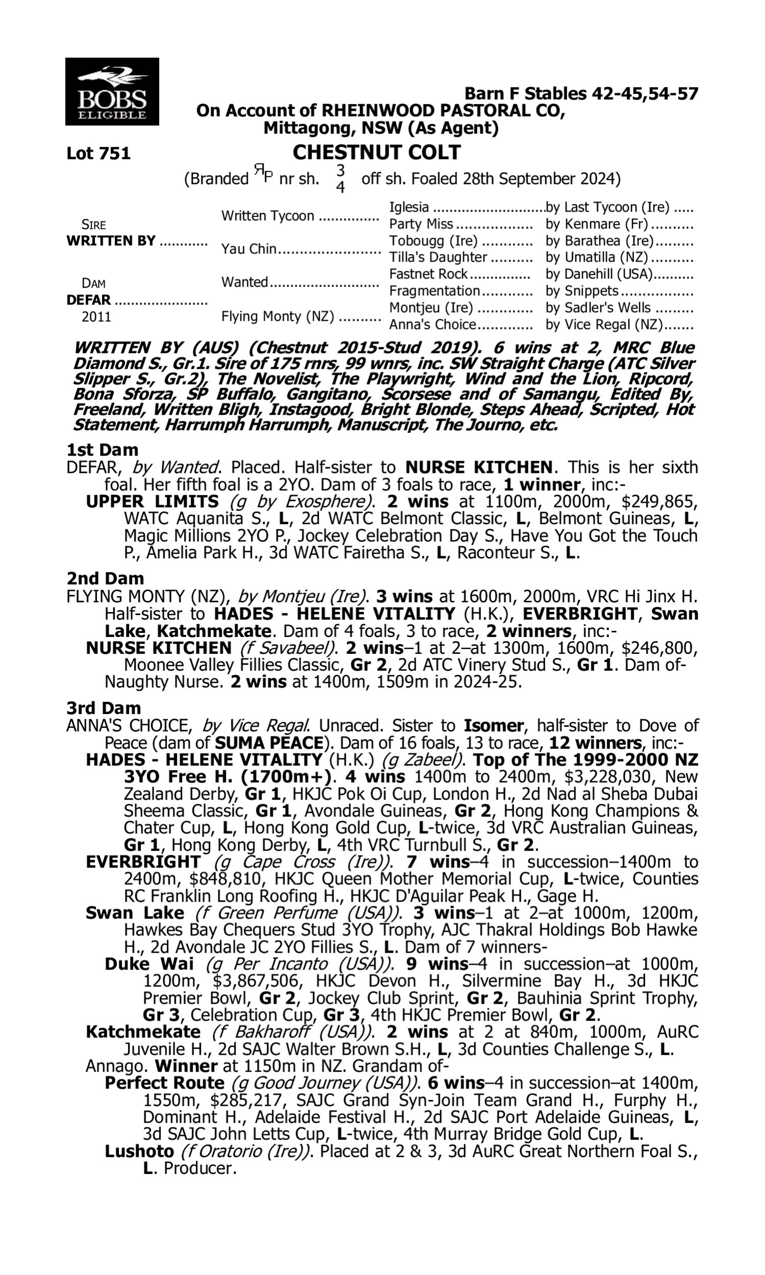 Pedigree for Lot 751 Written By - Defar