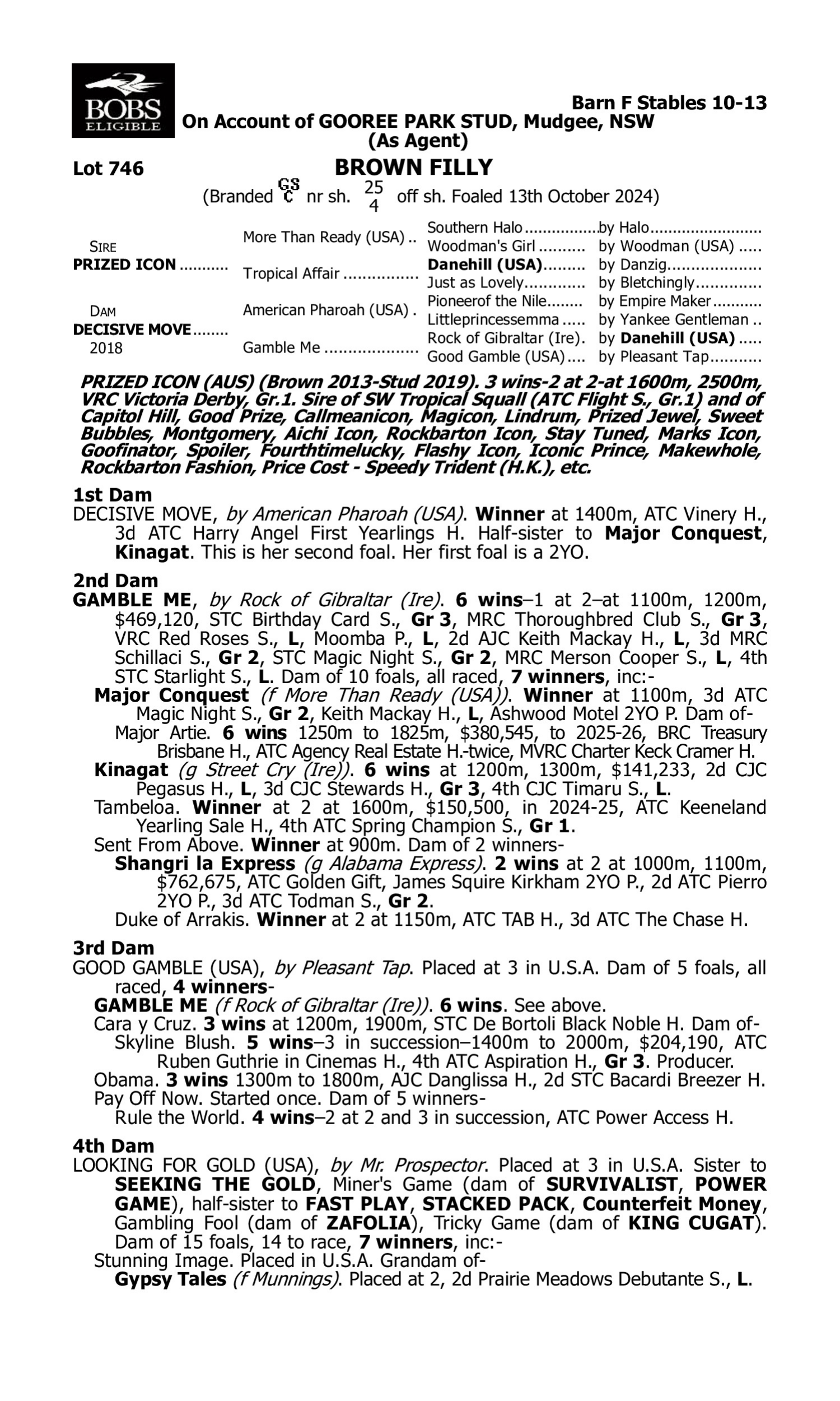 Pedigree for Lot 746 Prized Icon - Decisive Move