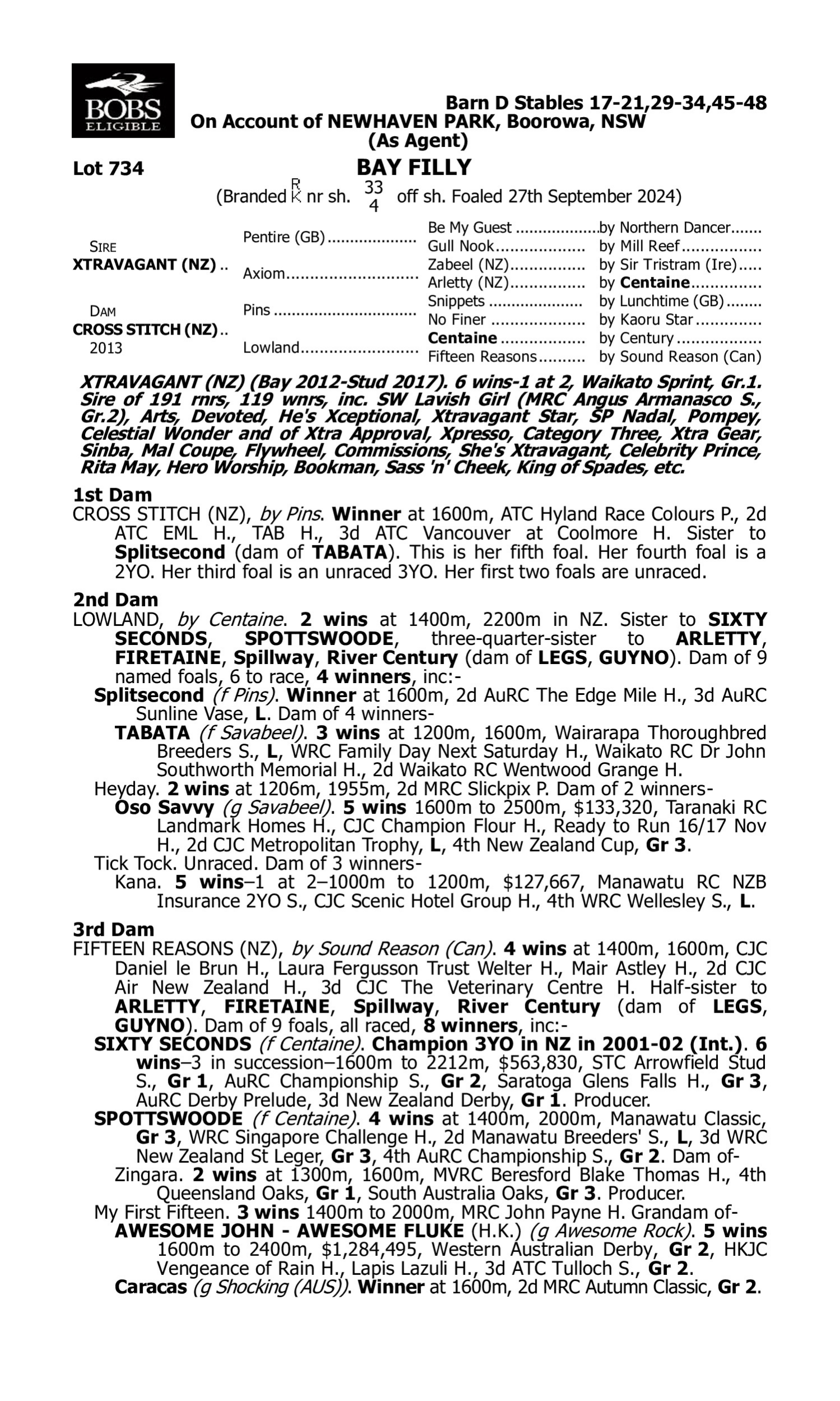 Pedigree for Lot 734 Xtravagant (NZ) - Cross Stitch (NZ)