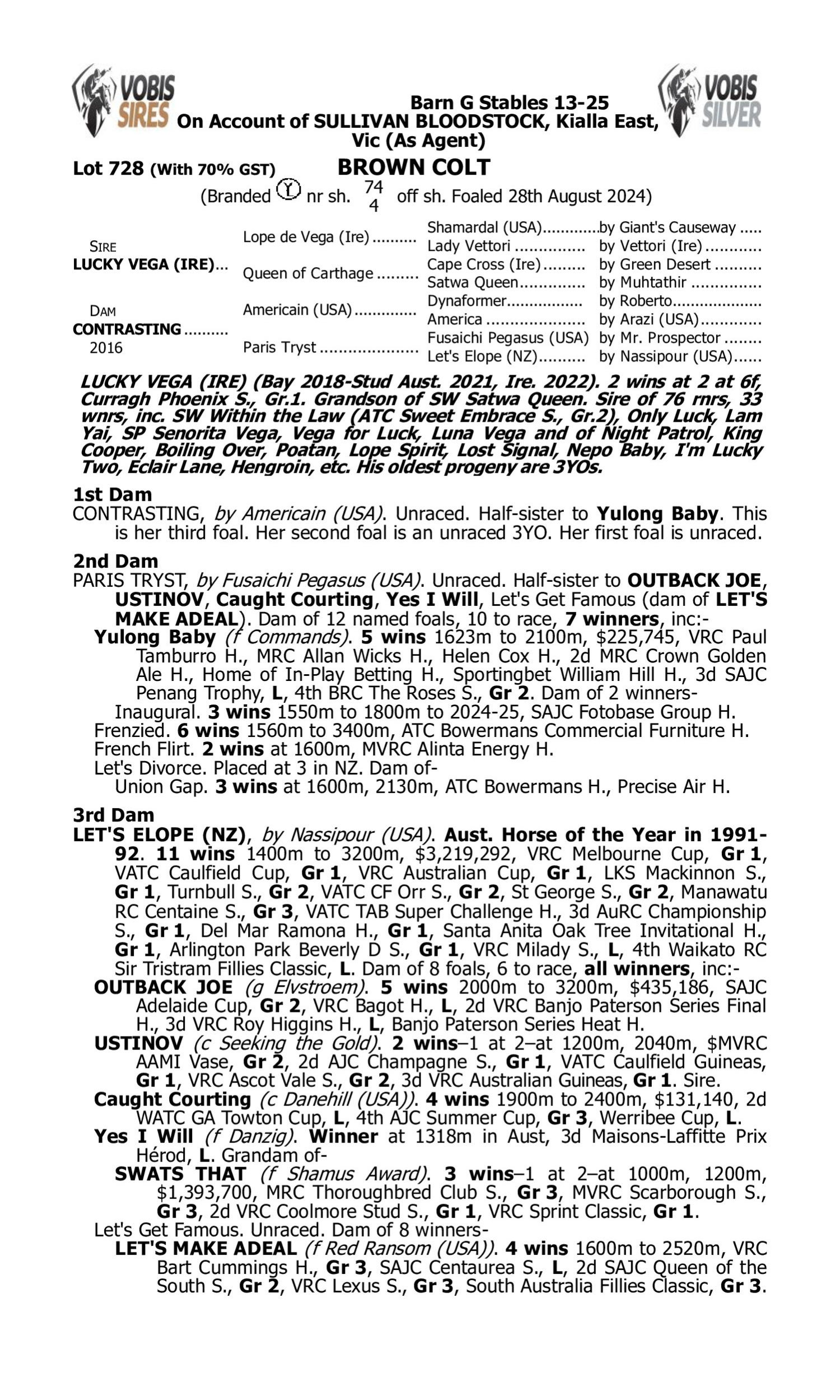 Pedigree for Lot 728 Lucky Vega (IRE) - Contrasting
