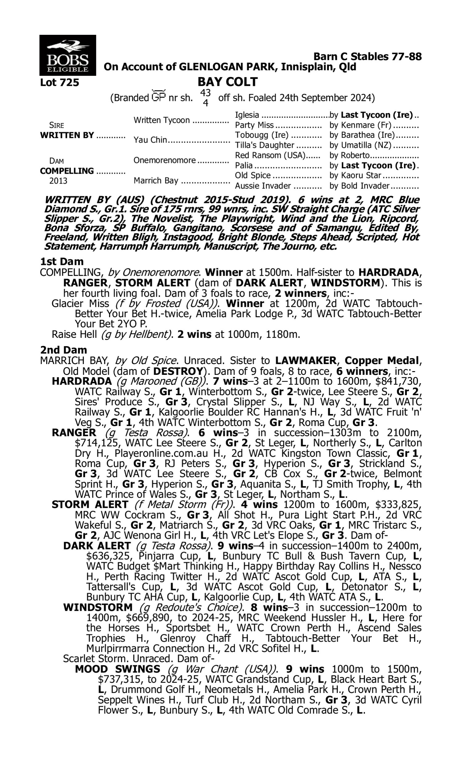Pedigree for Lot 725 Written By - Compelling