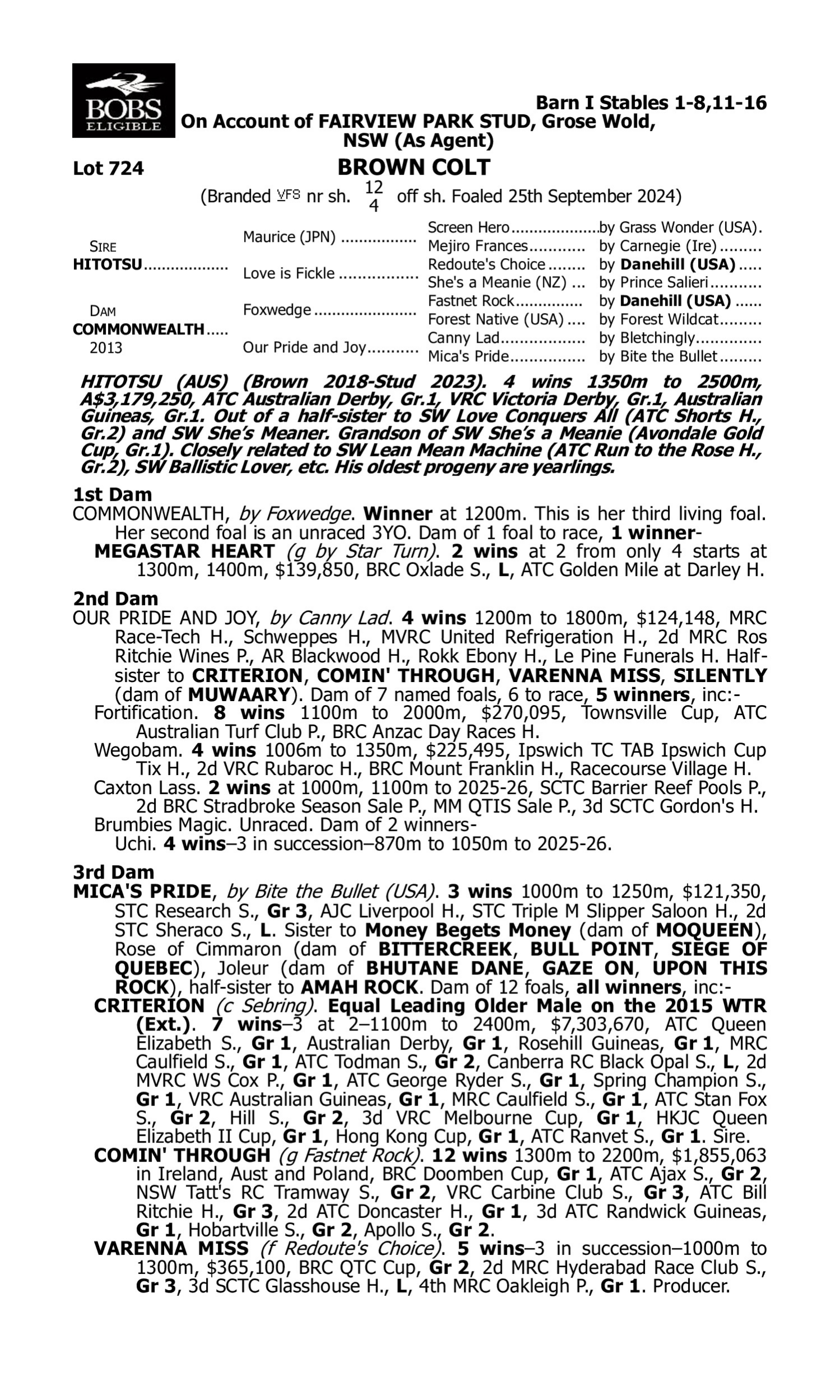 Pedigree for Lot 724 Hitotsu - Commonwealth