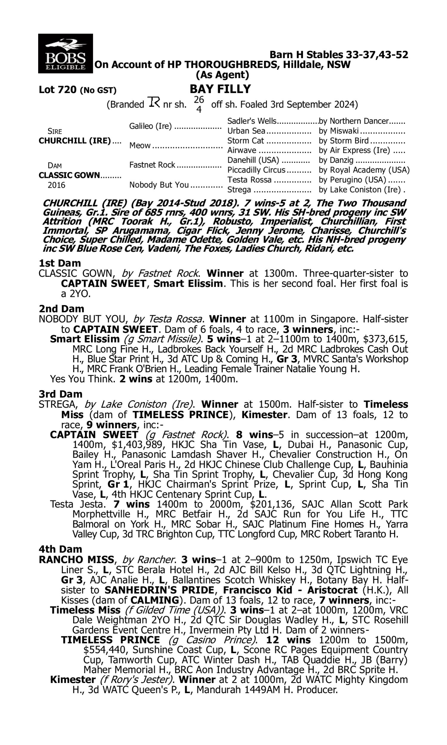 Pedigree for Lot 720 Churchill (IRE) - Classic Gown