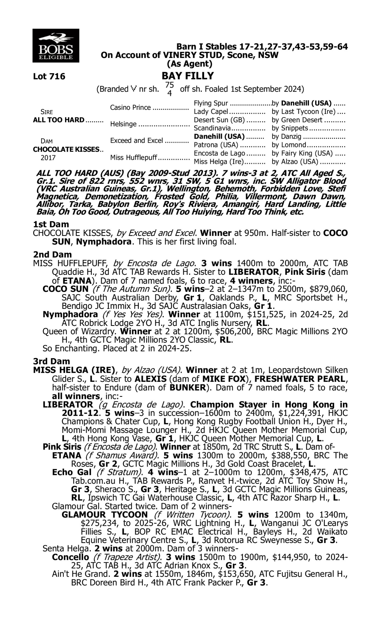 Pedigree for Lot 716 All Too Hard - Chocolate Kisses