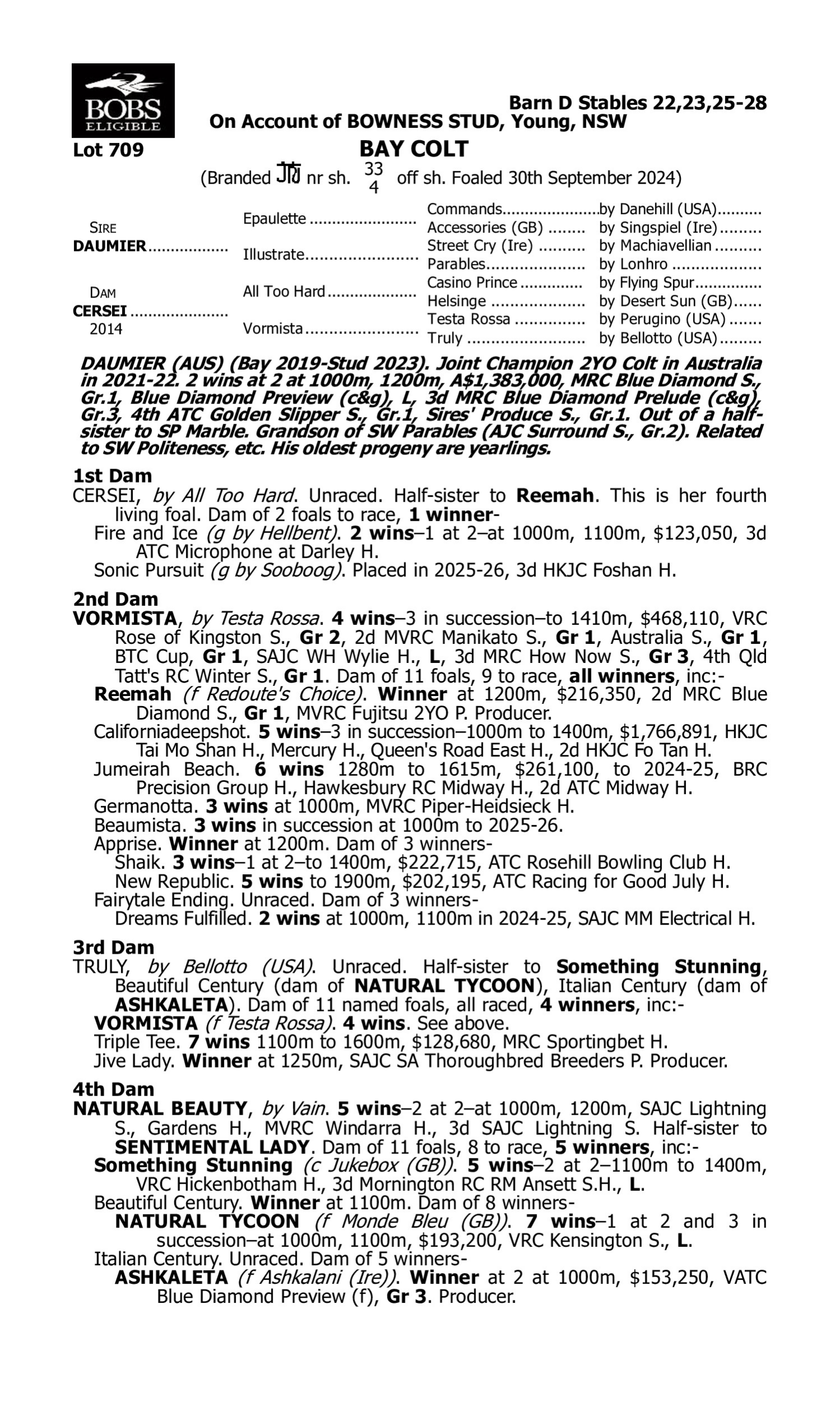 Pedigree for Lot 709 Daumier - Cersei