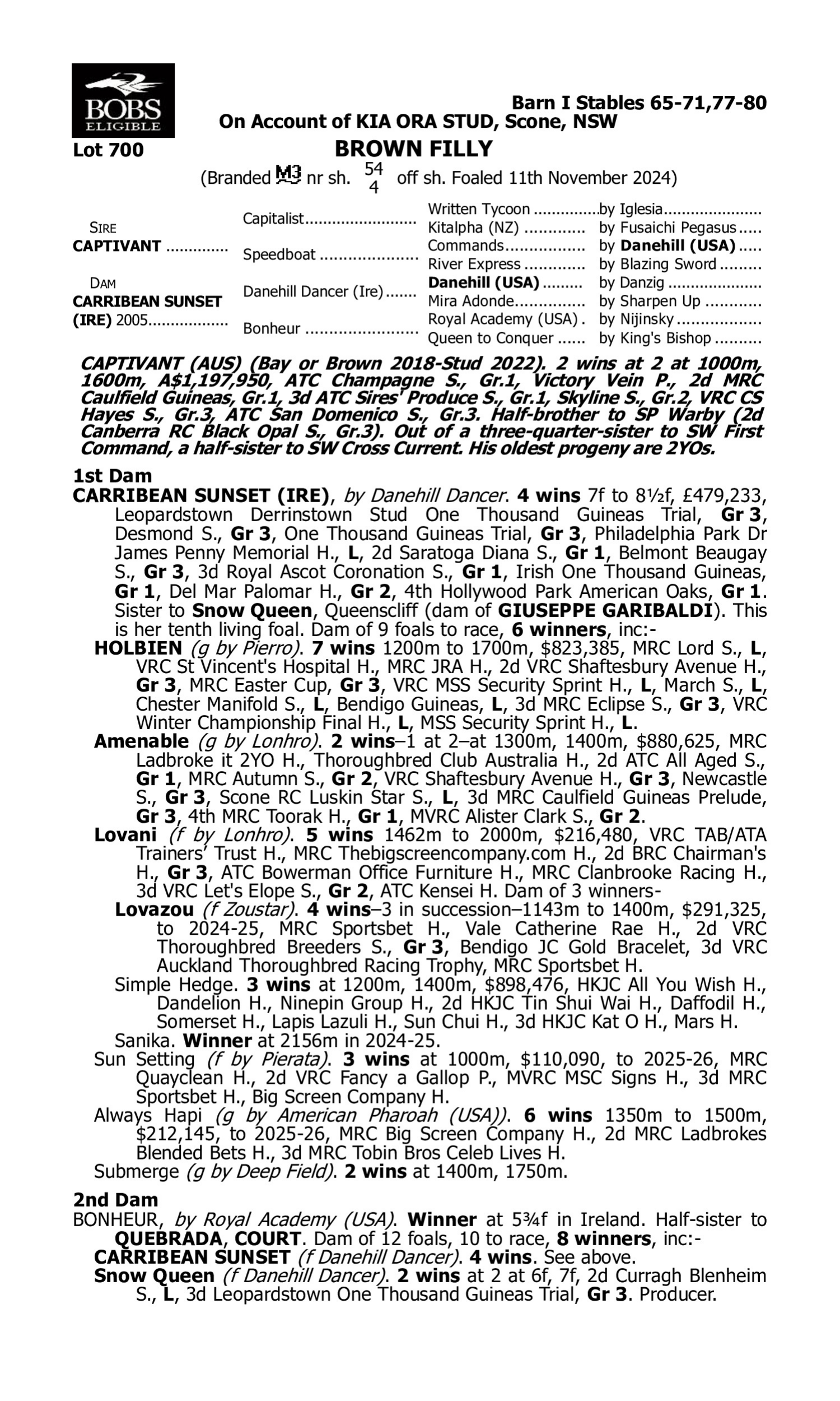 Pedigree for Lot 700 Captivant - Carribean Sunset (IRE)