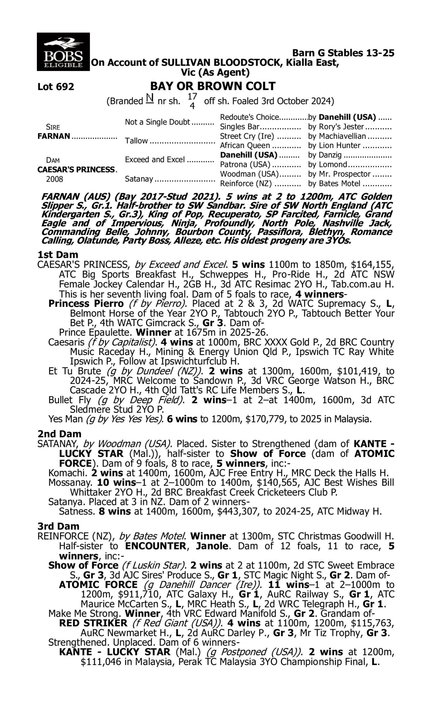 Pedigree for Lot 692 Farnan - Caesar's Princess