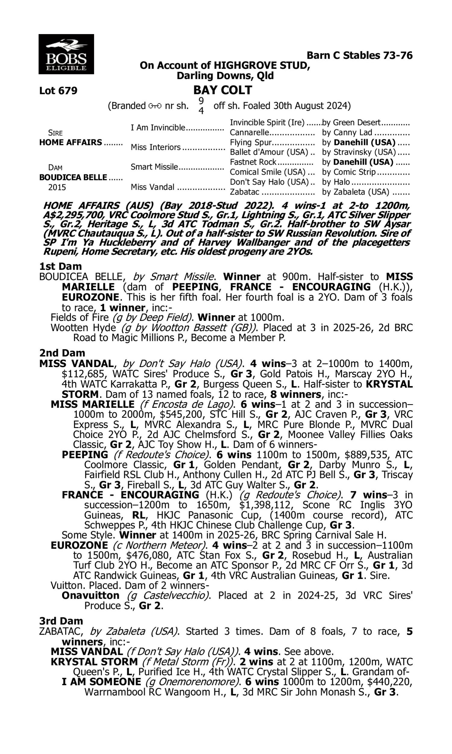 Pedigree for Lot 679 Home Affairs - Boudicea Belle