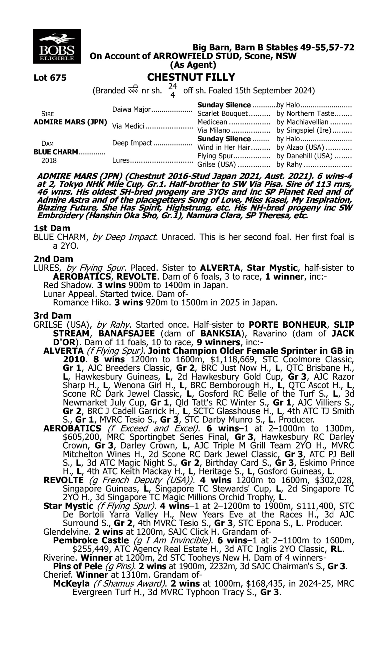 Pedigree for Lot 675 Admire Mars (JPN) - Blue Charm