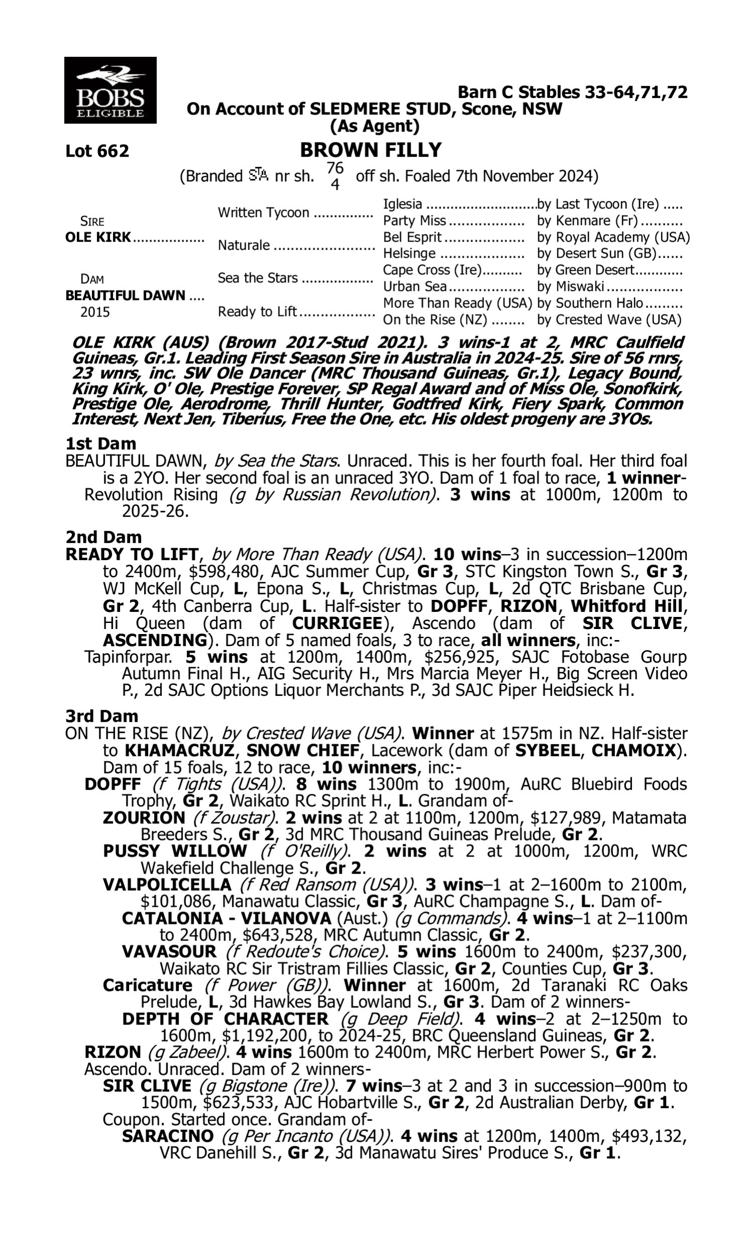 Pedigree for Lot 662 Ole Kirk - Beautiful Dawn