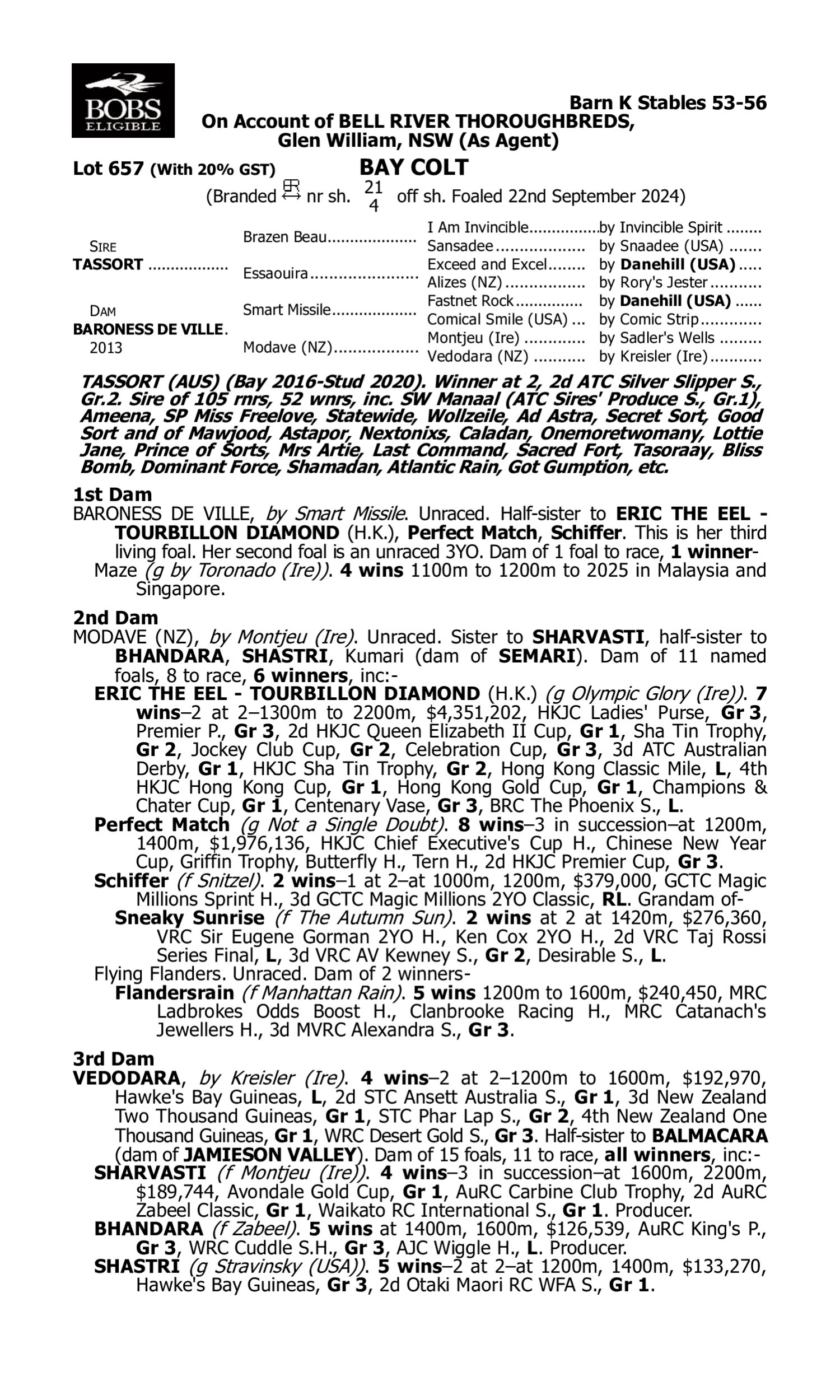 Pedigree for Lot 657 Tassort - Baroness de Ville