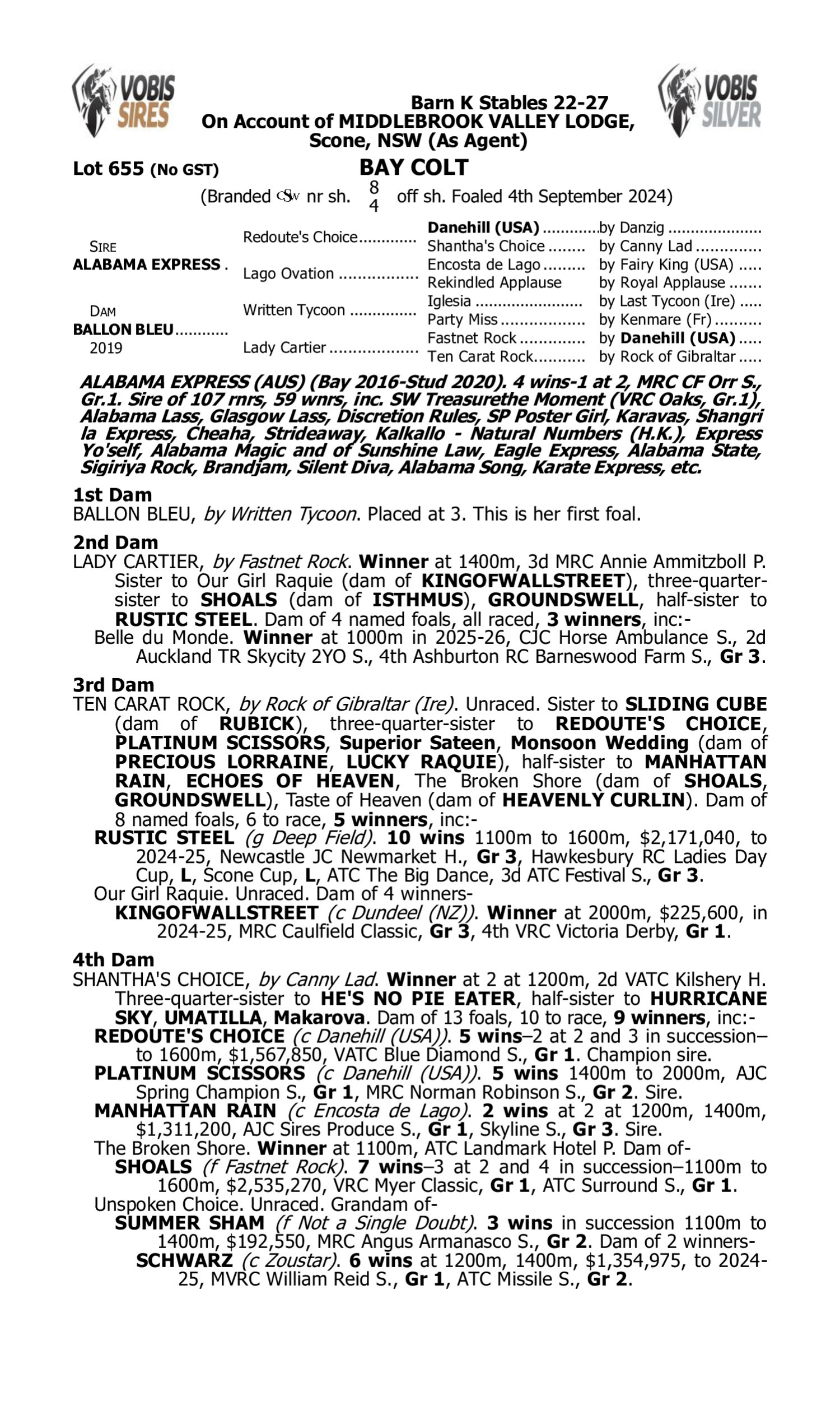 Pedigree for Lot 655 Alabama Express - Ballon Bleu