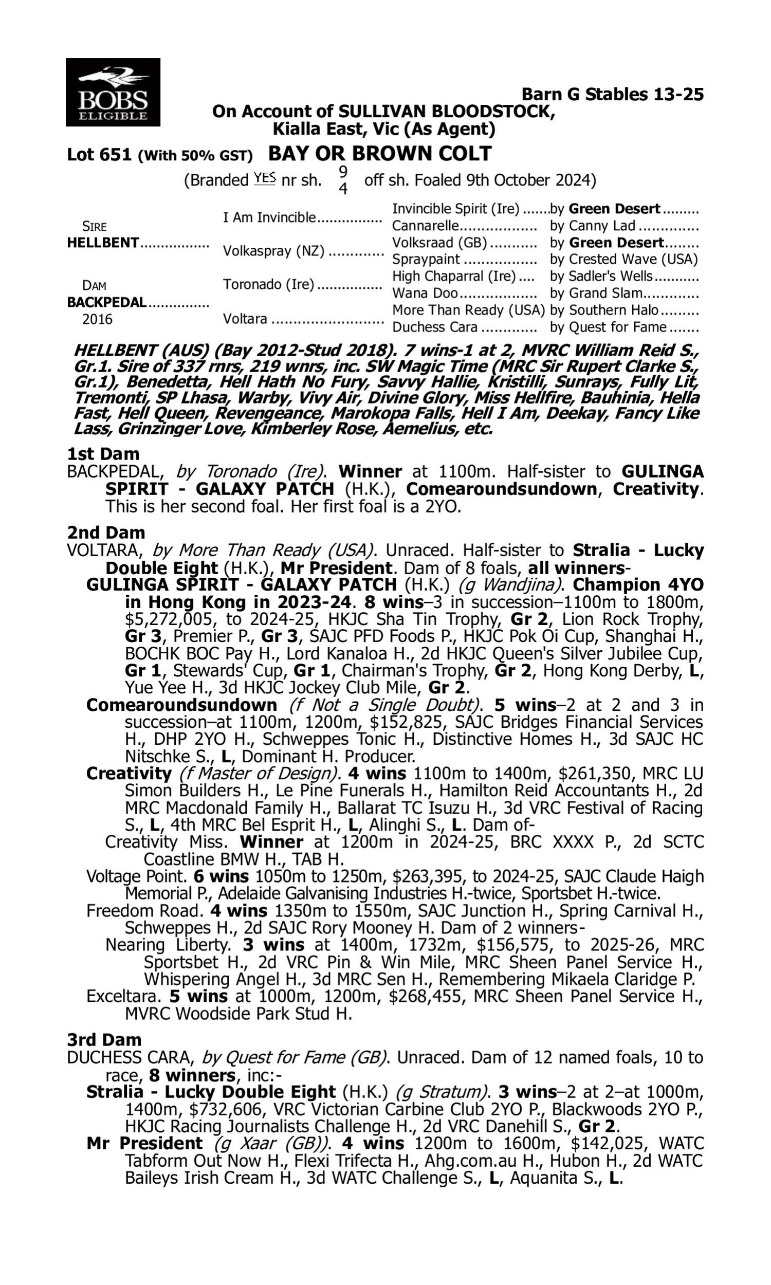 Pedigree for Lot 651 Hellbent - Backpedal