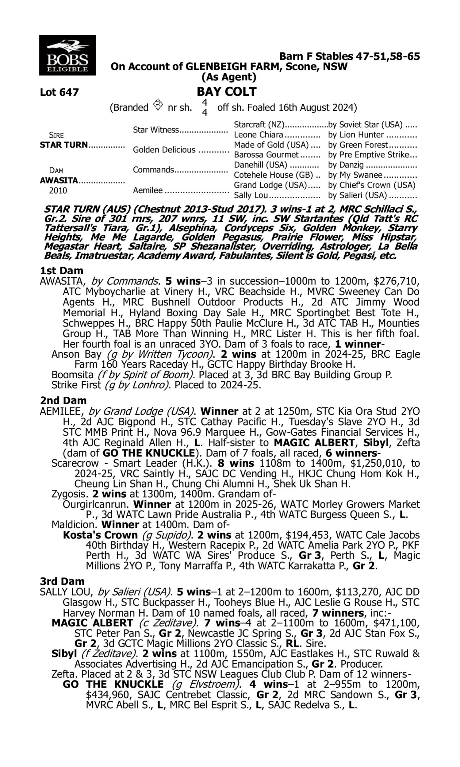 Pedigree for Lot 647 Star Turn - Awasita