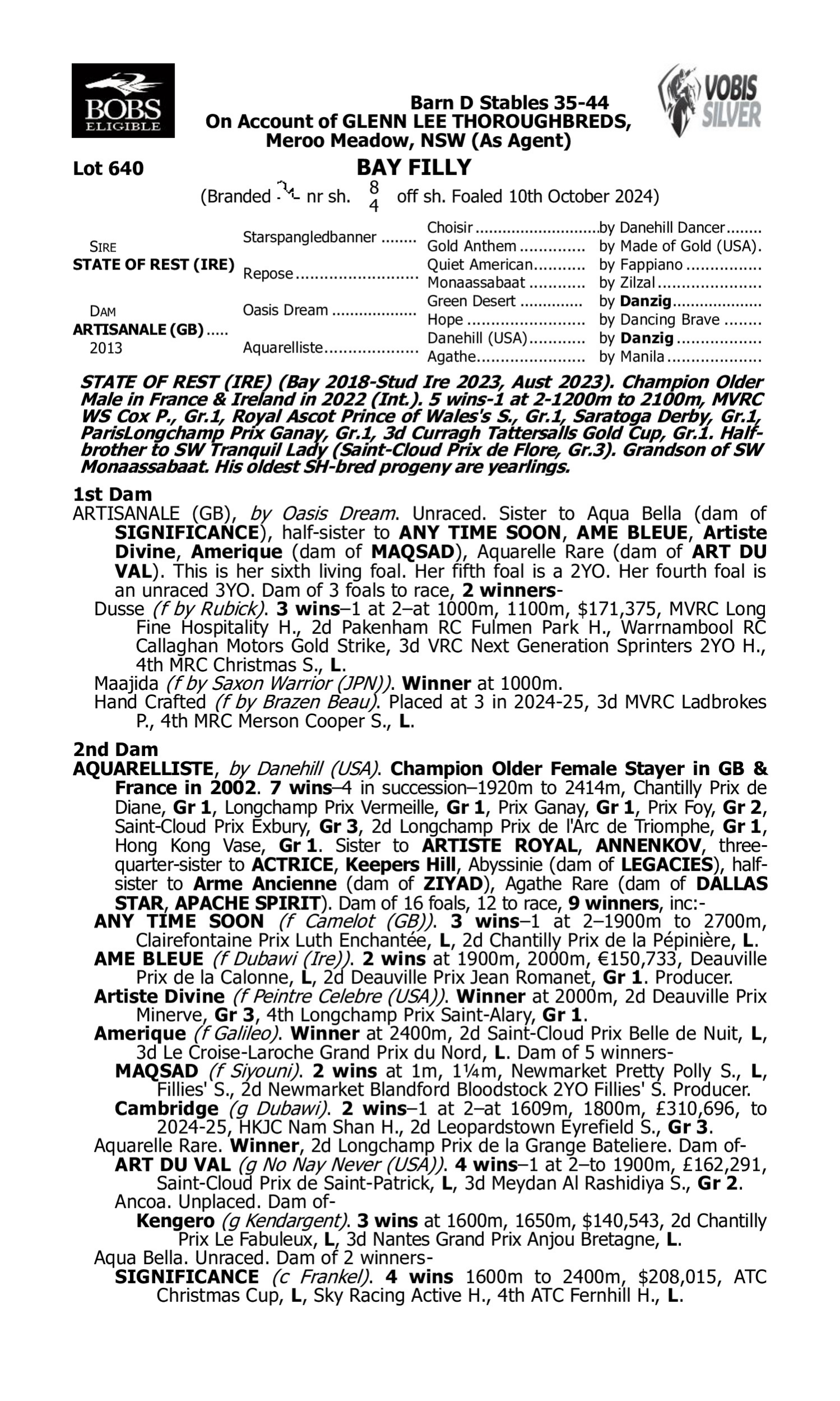 Pedigree for Lot 640 State of Rest (IRE) - Artisanale (GB)