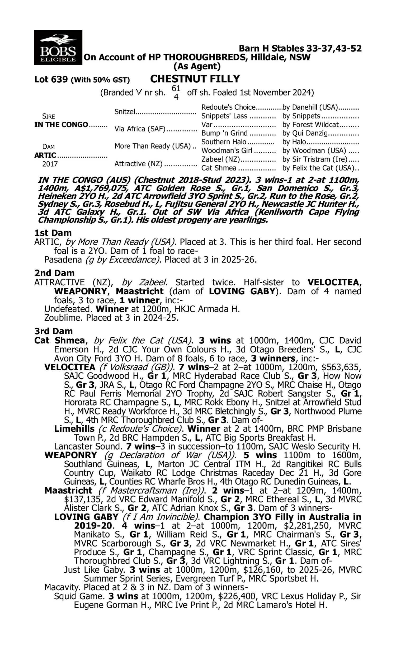 Pedigree for Lot 639 In the Congo - Artic