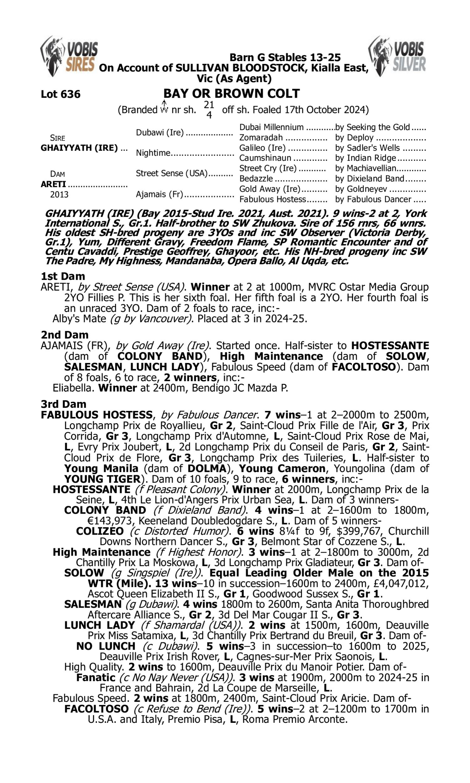 Pedigree for Lot 636 Ghaiyyath (IRE) - Areti