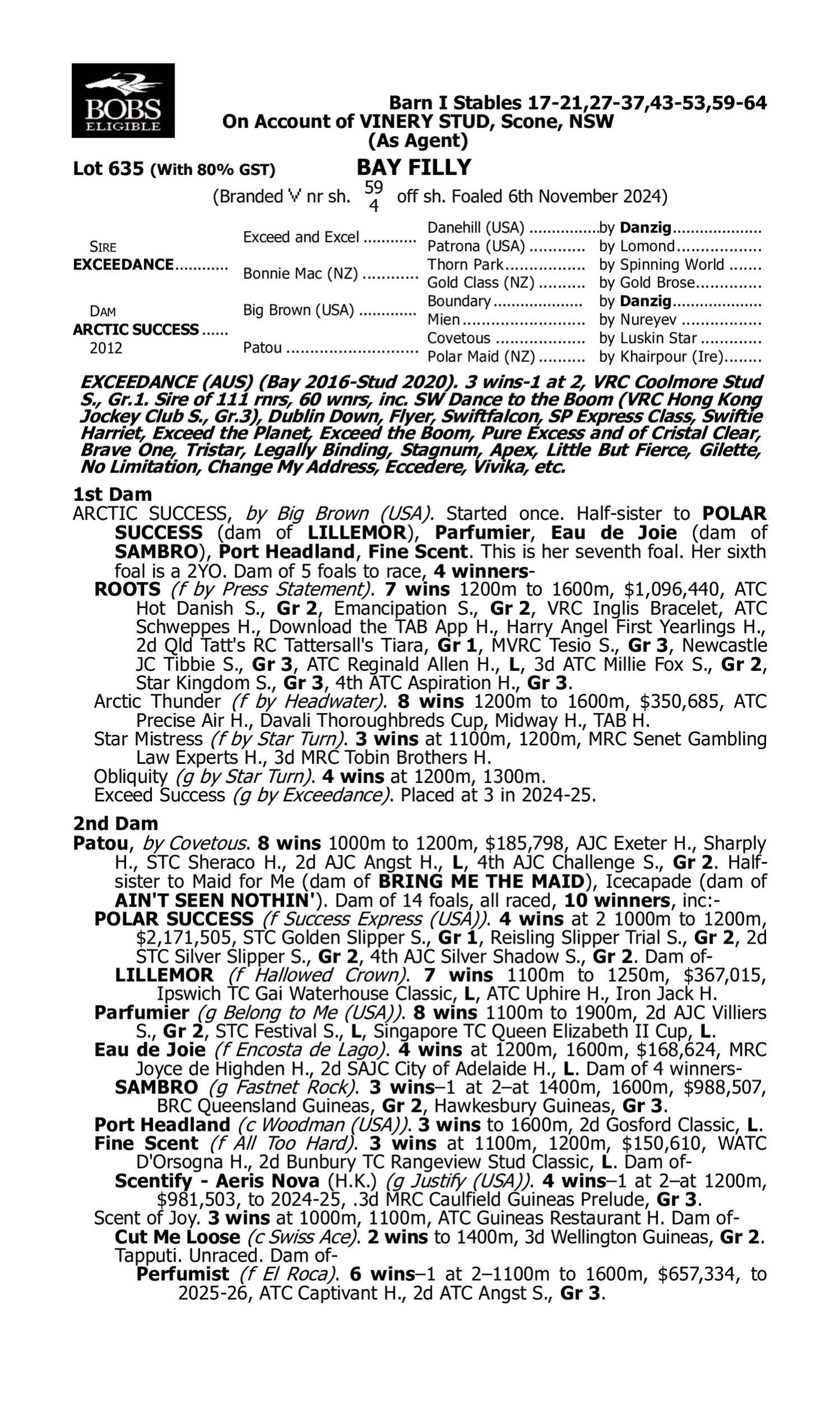 Pedigree for Lot 635 Exceedance - Arctic Success