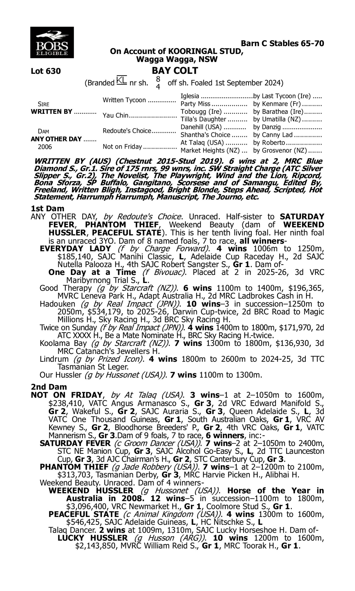 Pedigree for Lot 630 Written By - Any Other Day