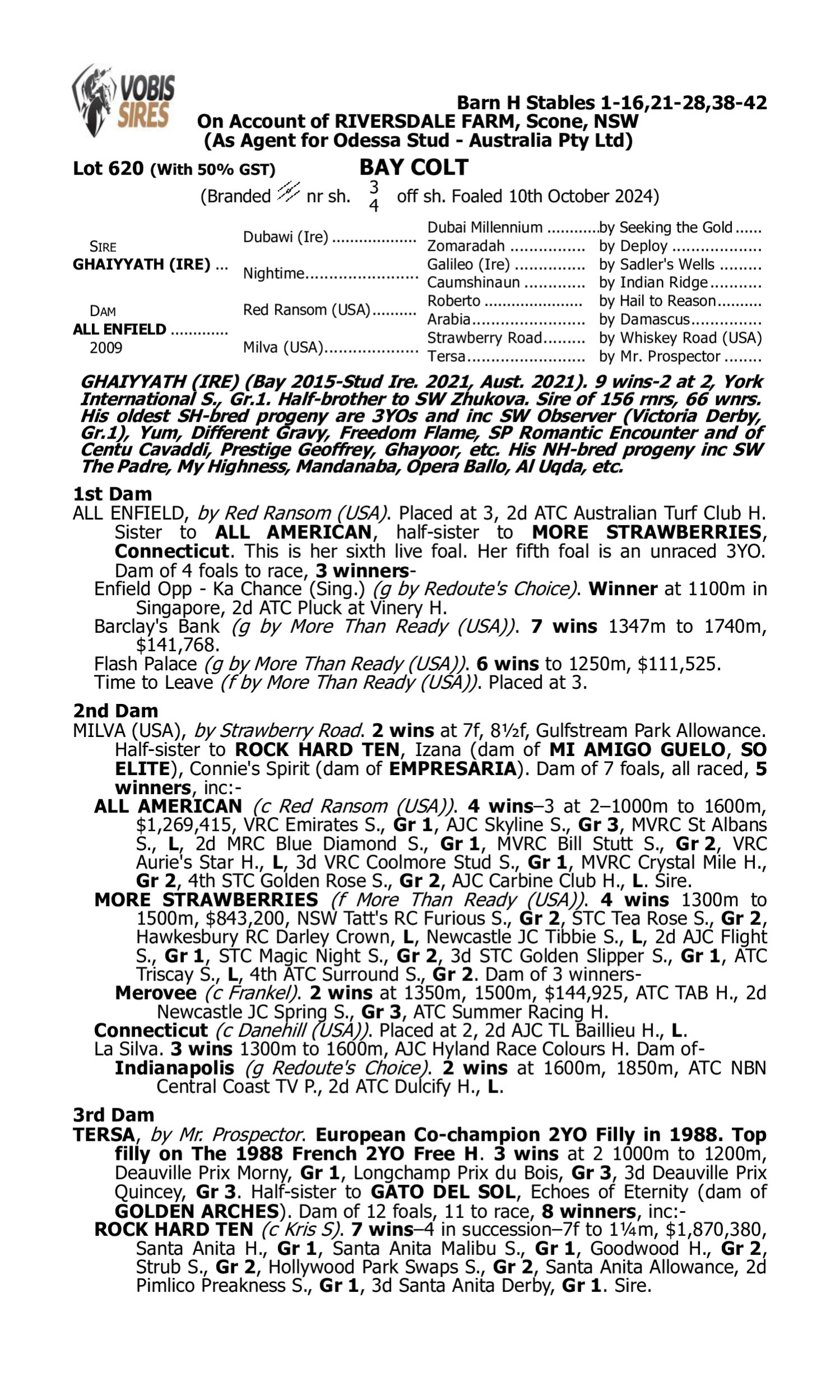 Pedigree for Lot 620 Ghaiyyath (IRE) - All Enfield