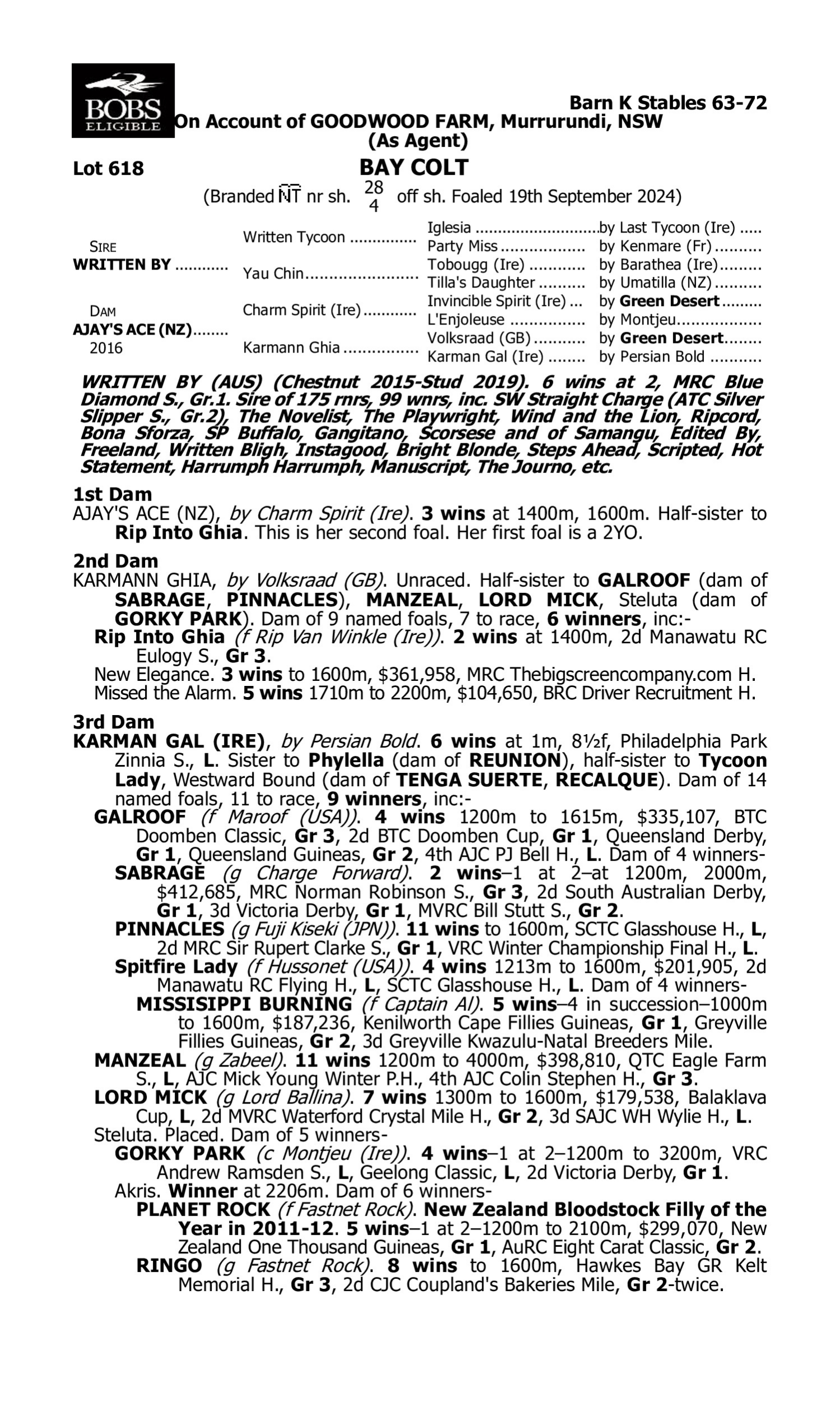 Pedigree for Lot 618 Written By - Ajay's Ace (NZ)