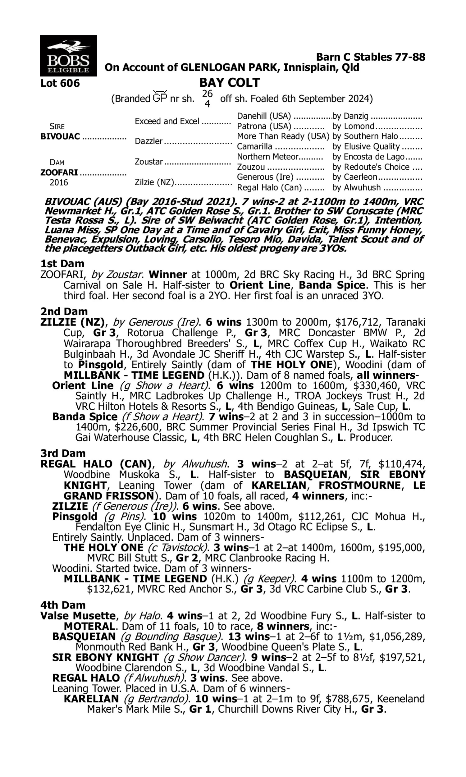 Pedigree for Lot 606 Bivouac - Zoofari